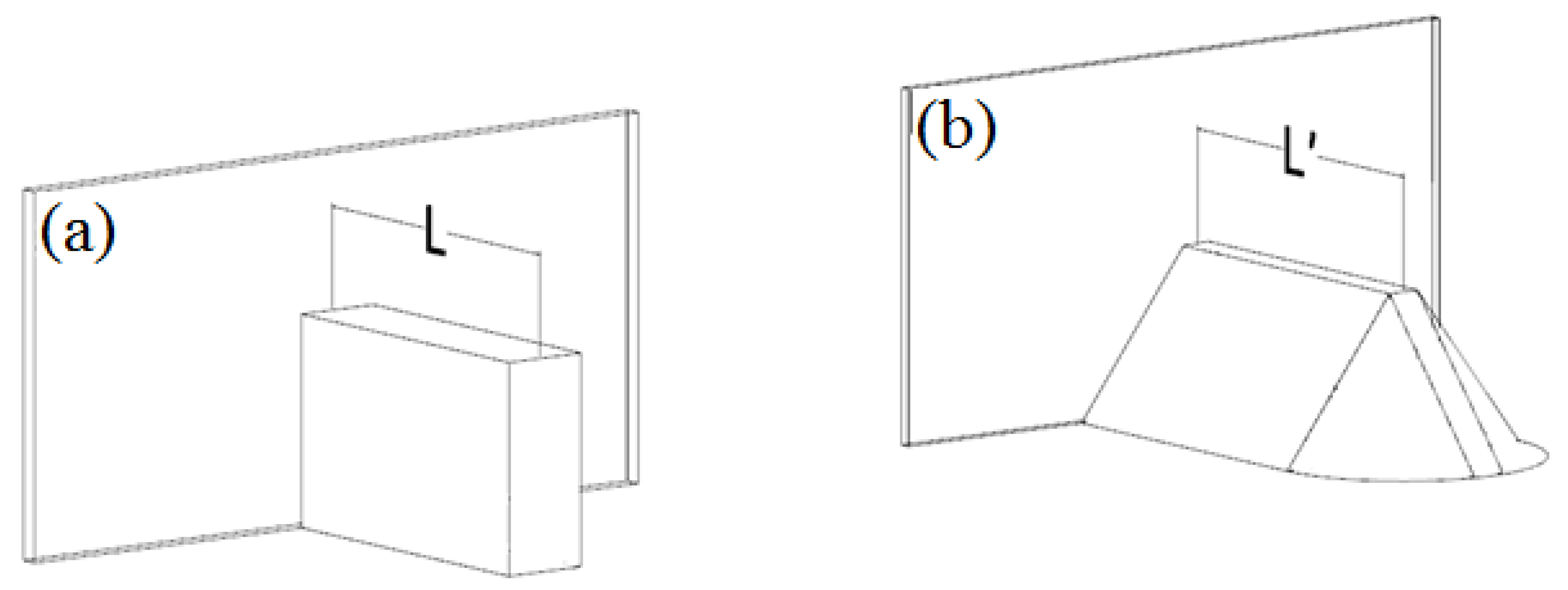 Fluids 08 00041 g002