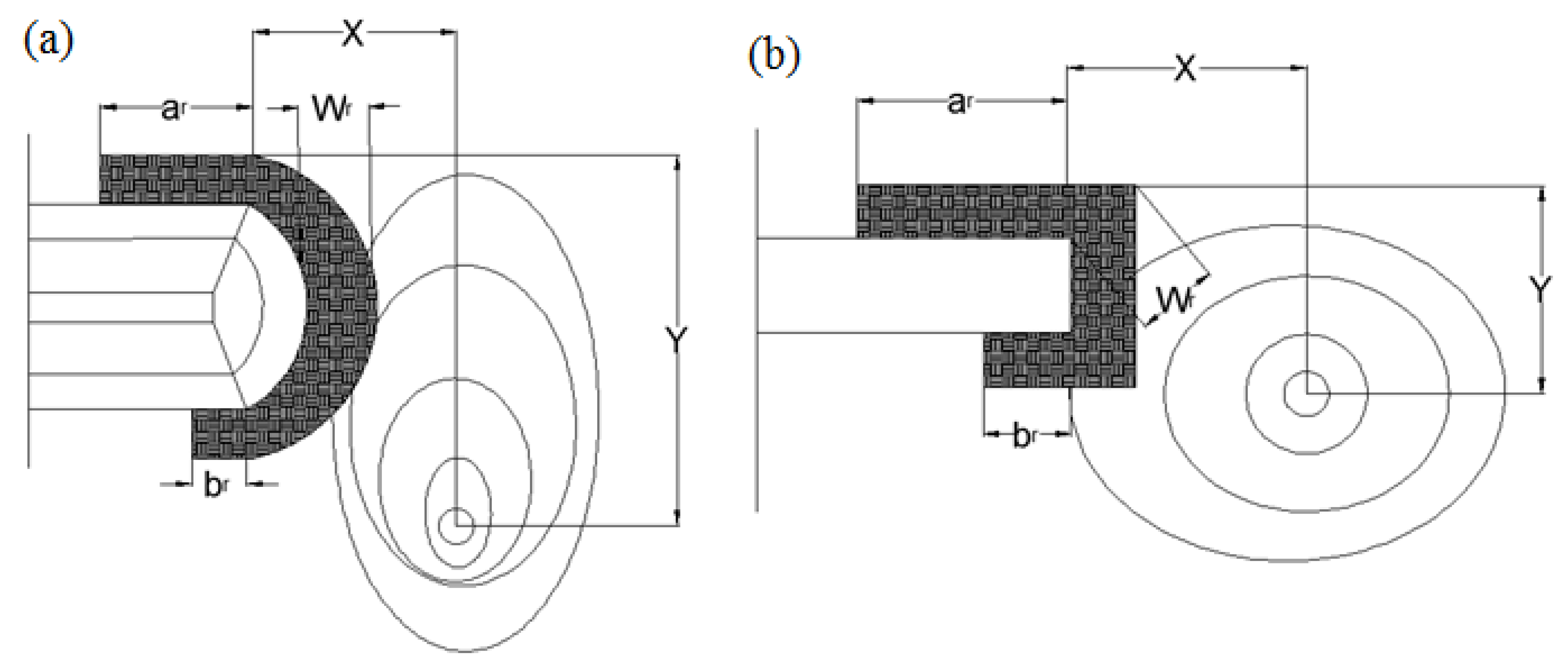 Fluids 08 00041 g003