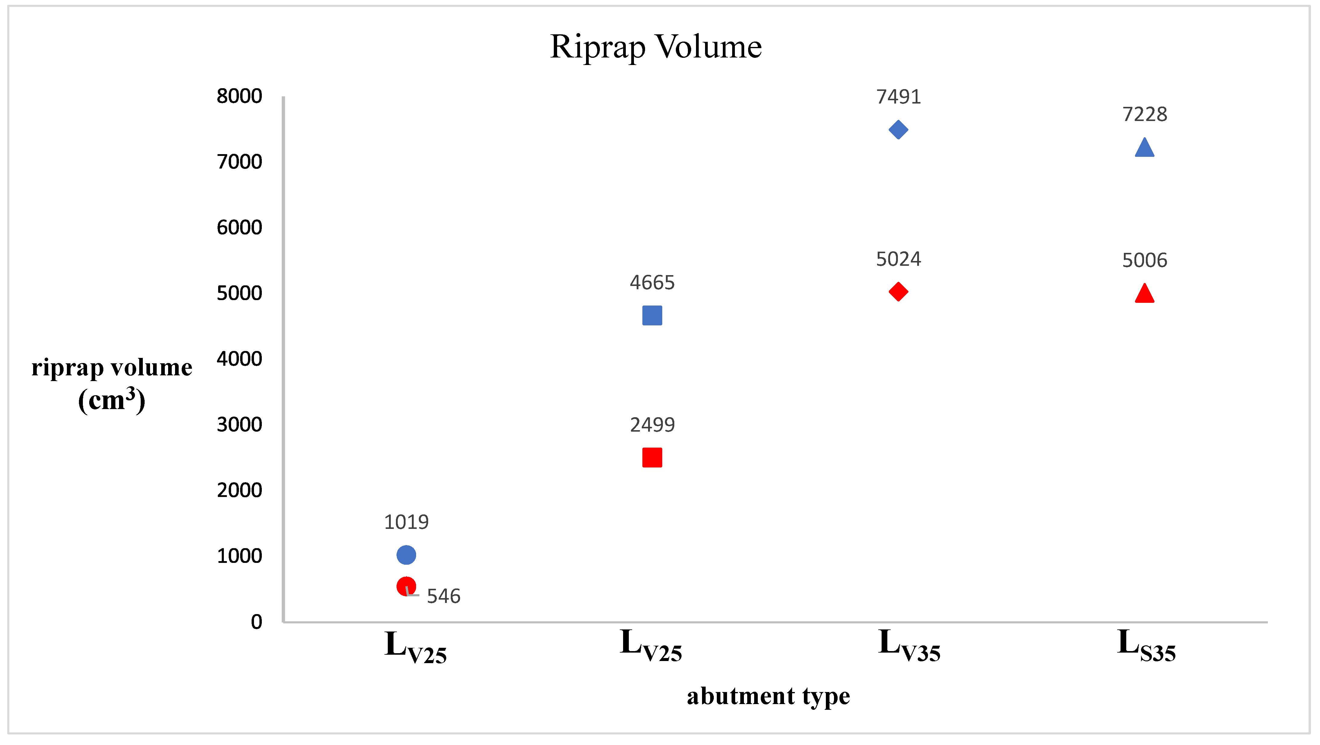 Fluids 08 00041 g008