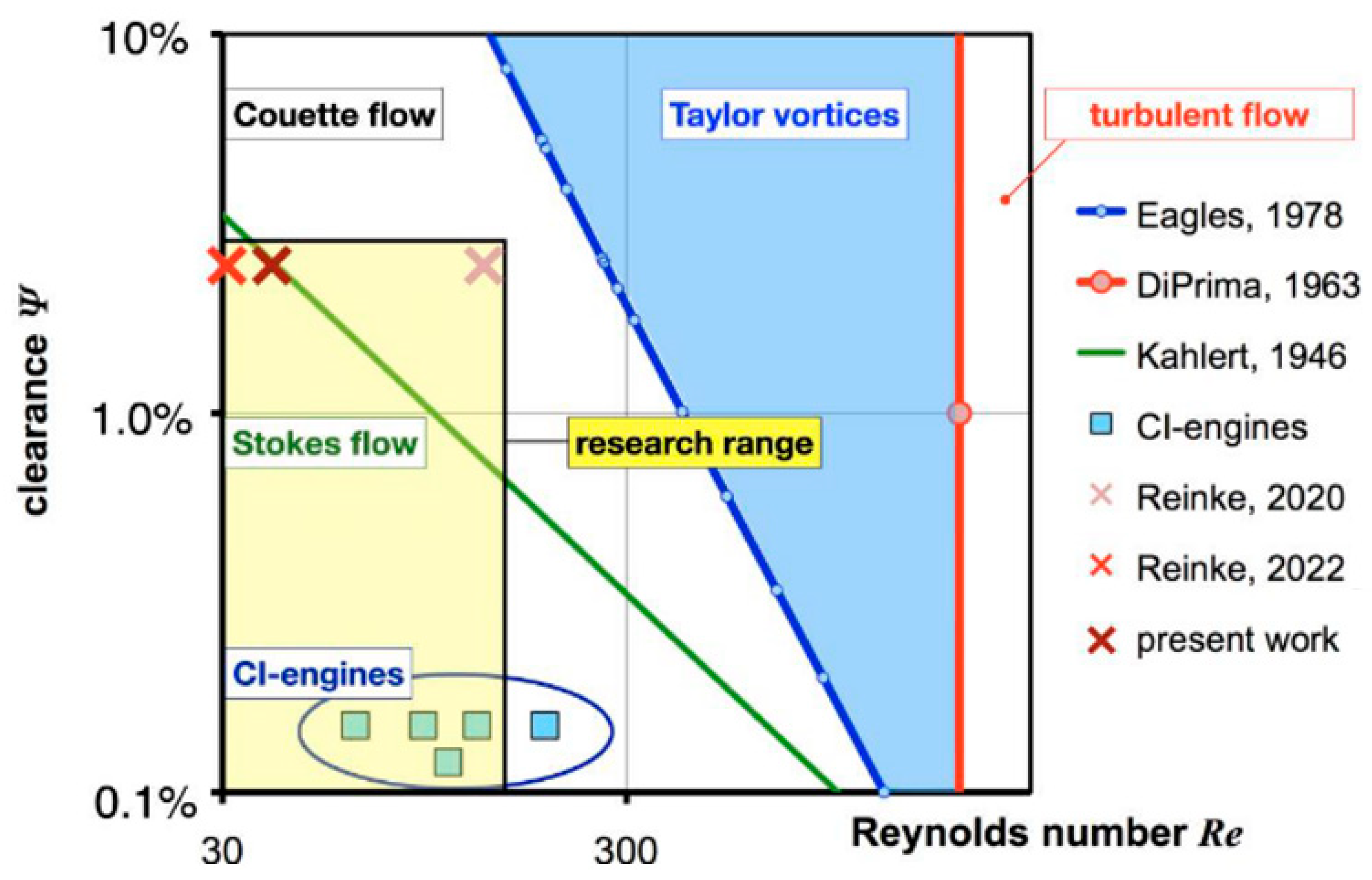 Fluids 08 00044 g004