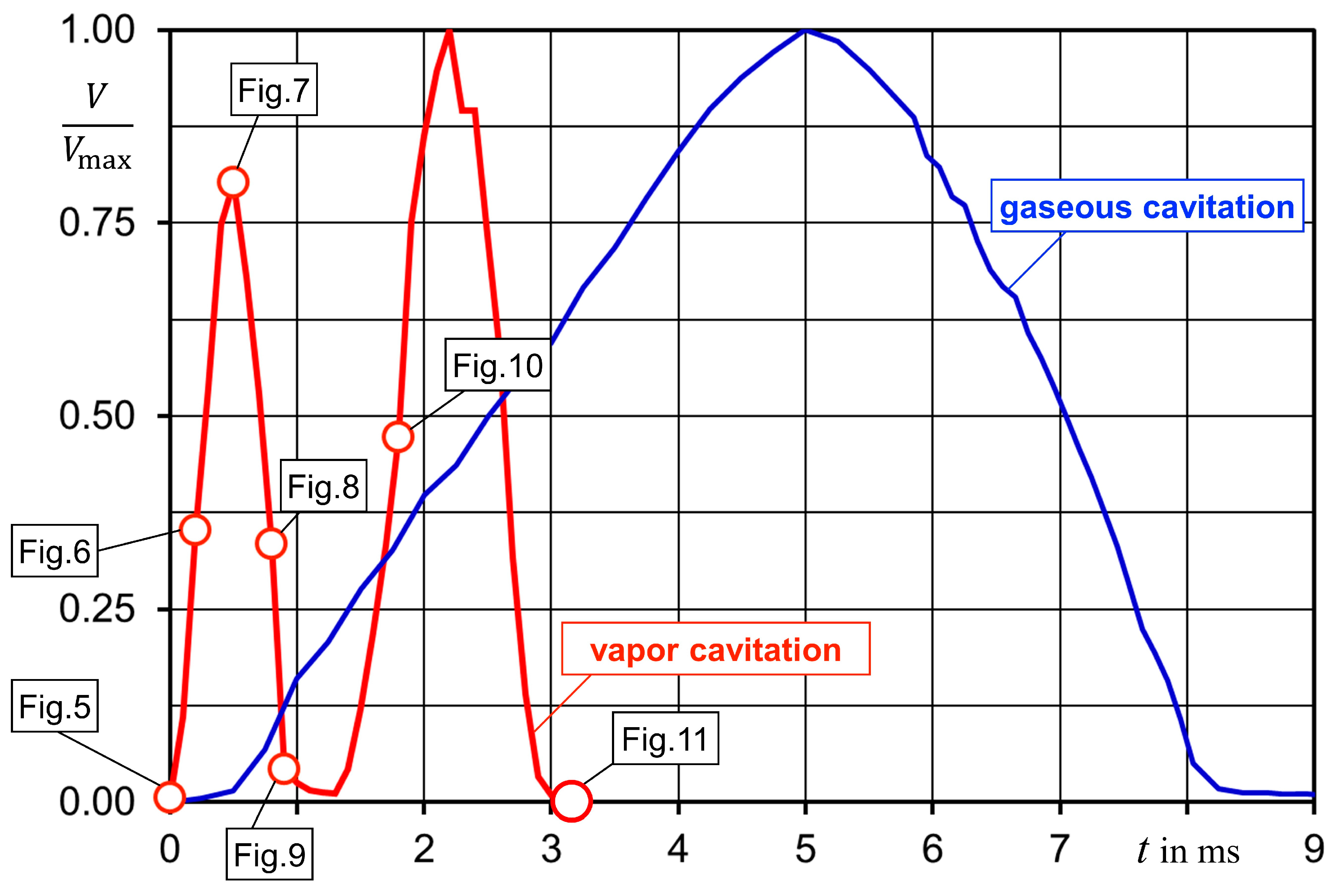 Fluids 08 00044 g013