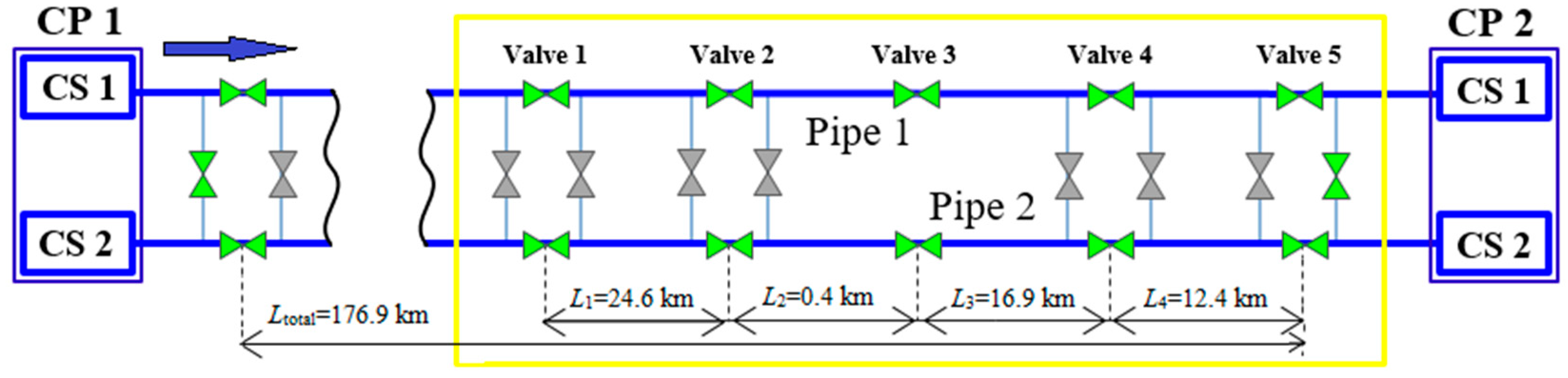 Fluids 08 00045 g001