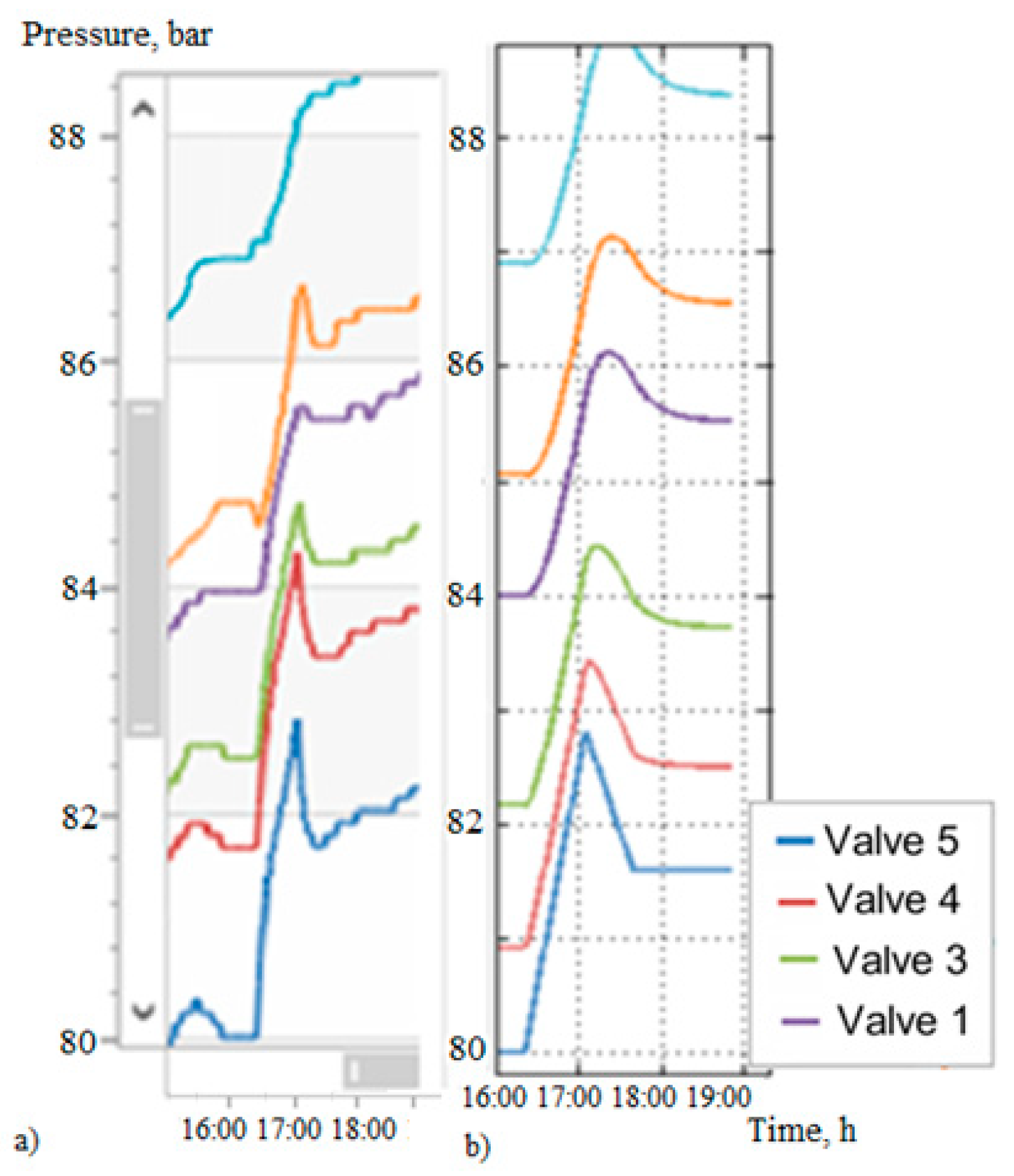 Fluids 08 00045 g012