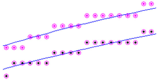 Fluids 08 00045 g0a1