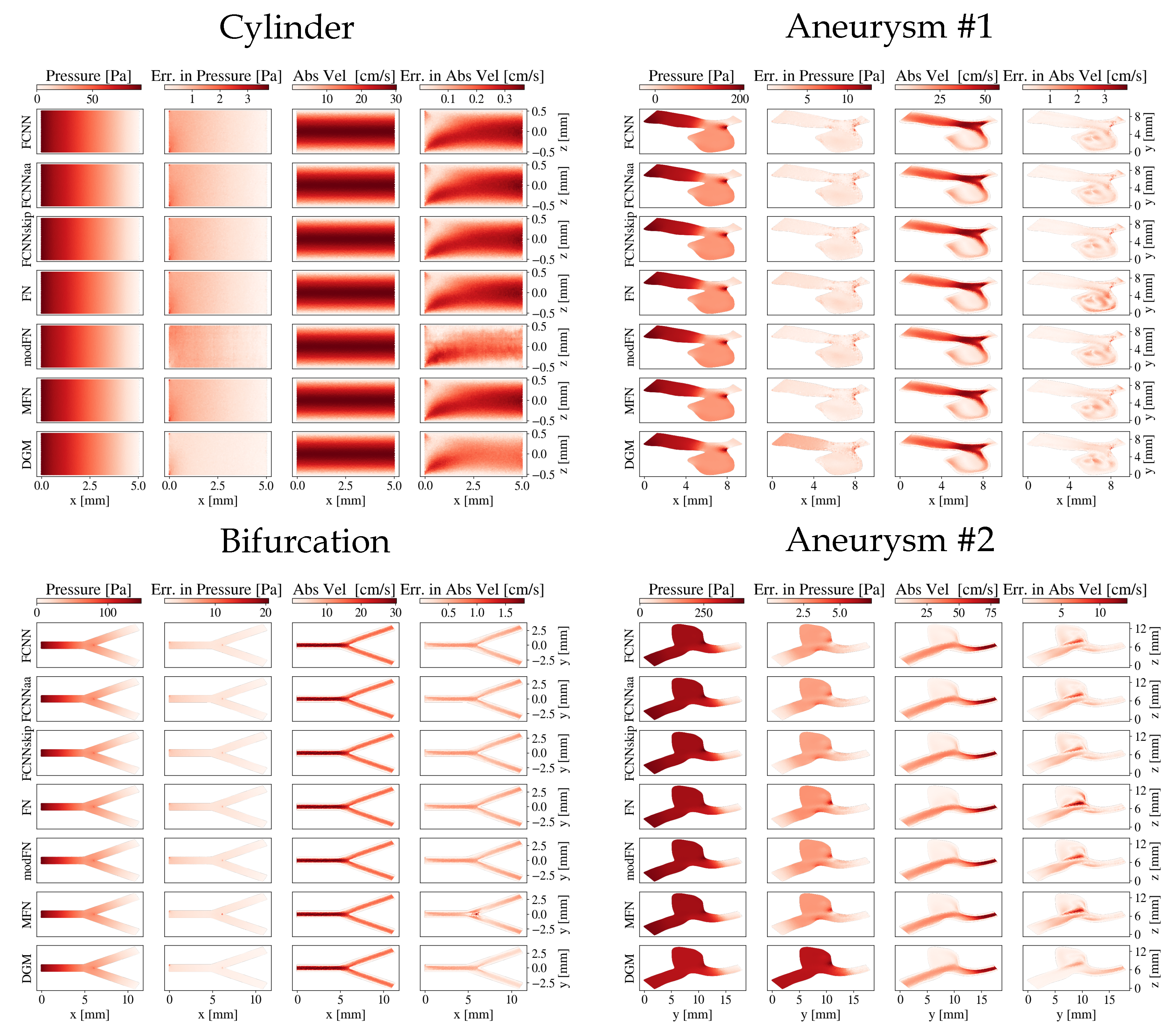 Fluids 08 00046 g003