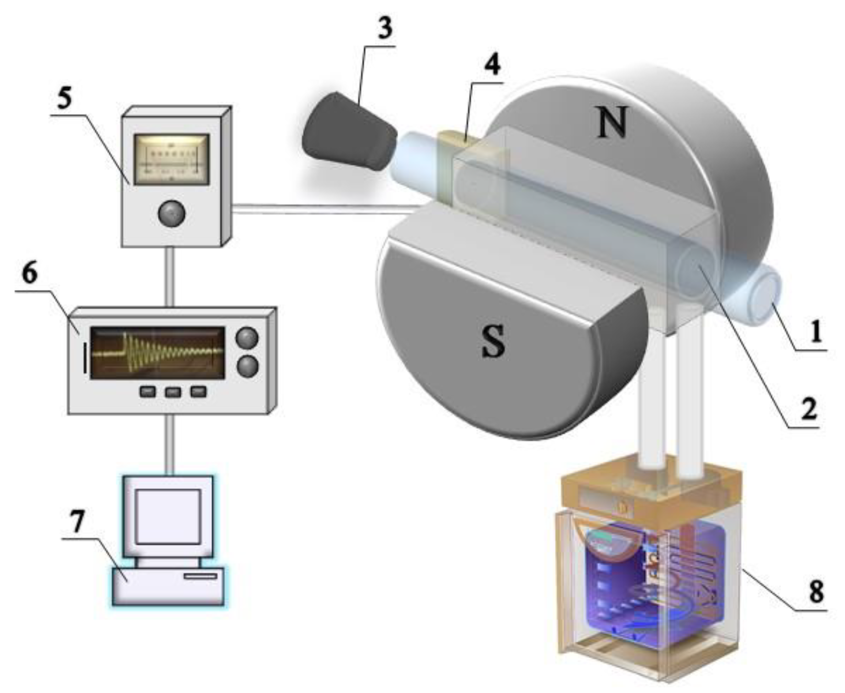 Fluids 08 00047 g001