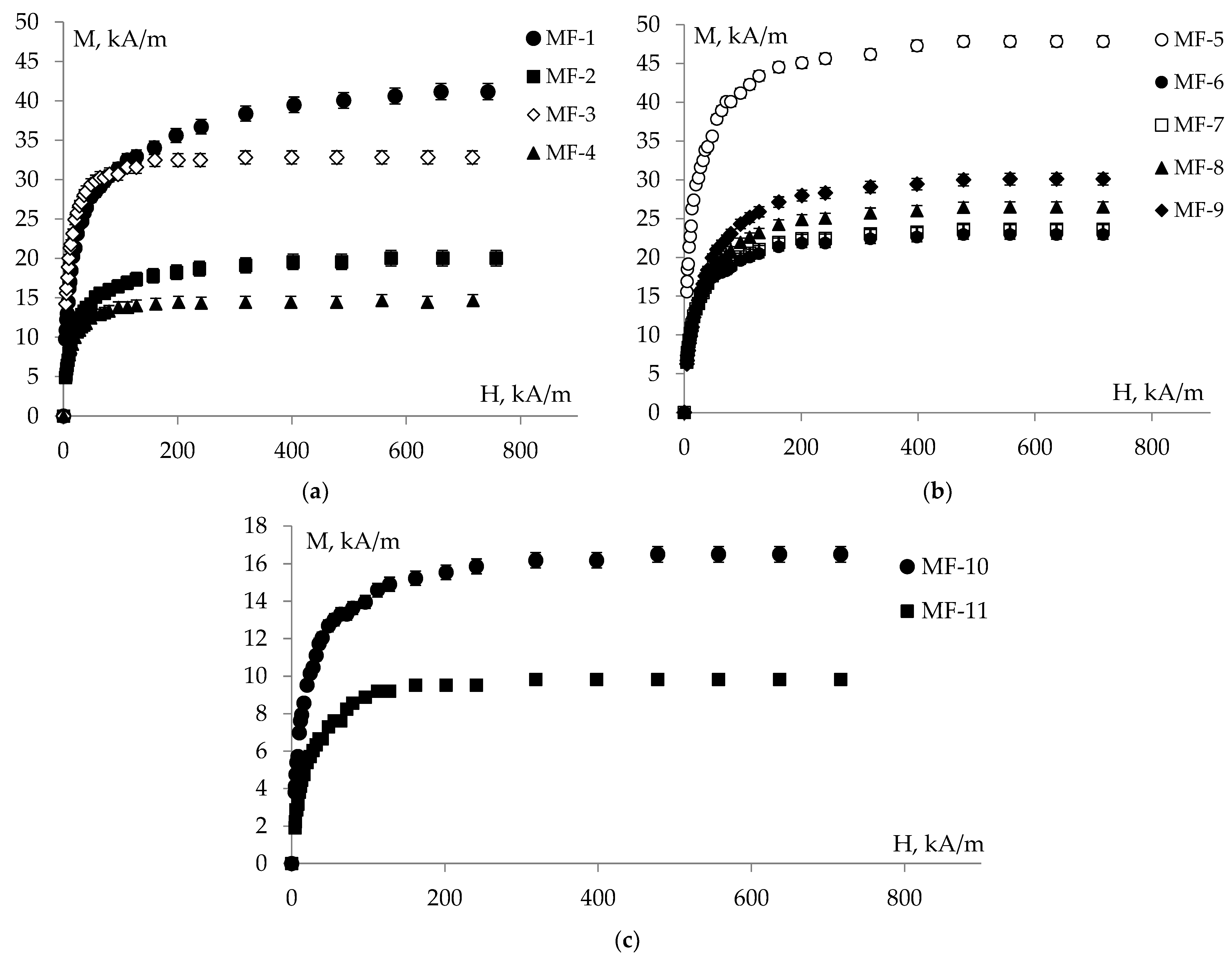 Fluids 08 00047 g002