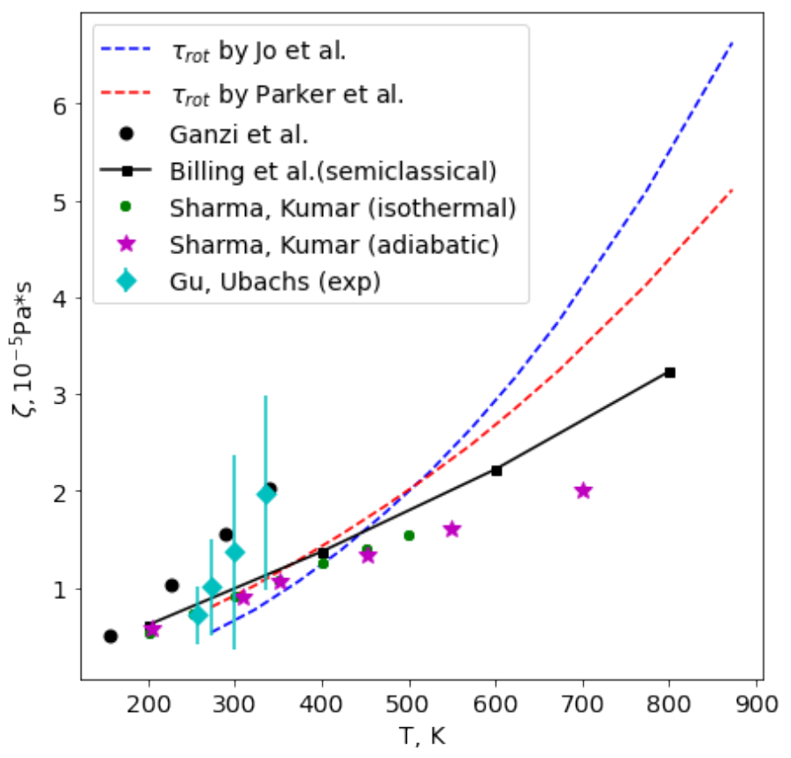 Fluids 08 00048 g001