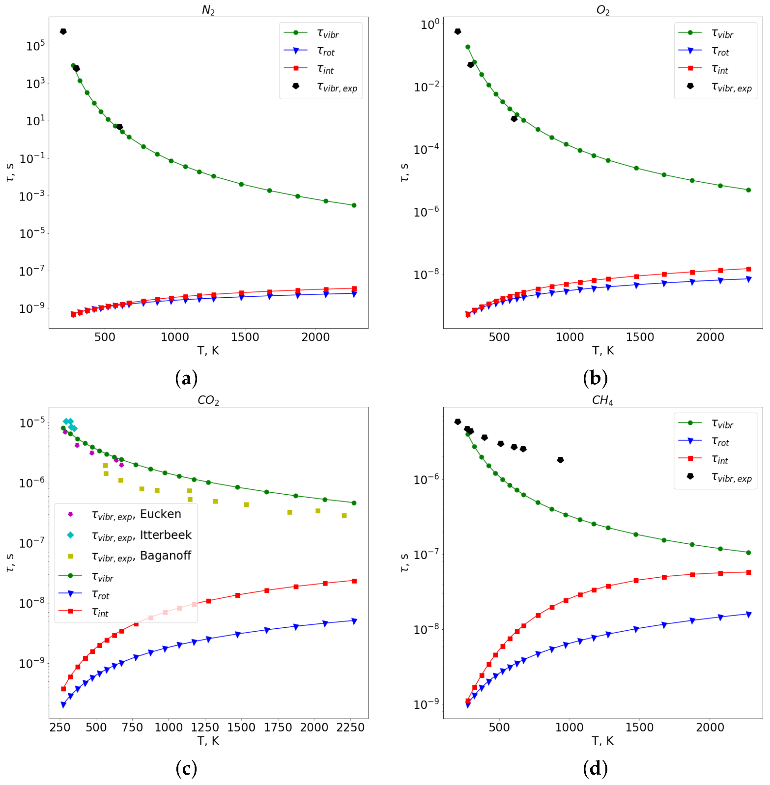 Fluids 08 00048 g002