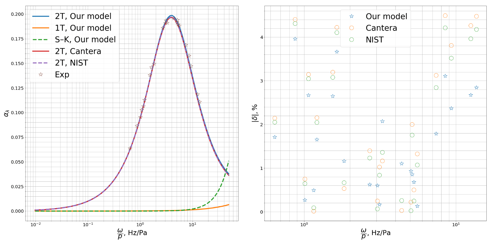 Fluids 08 00048 g004