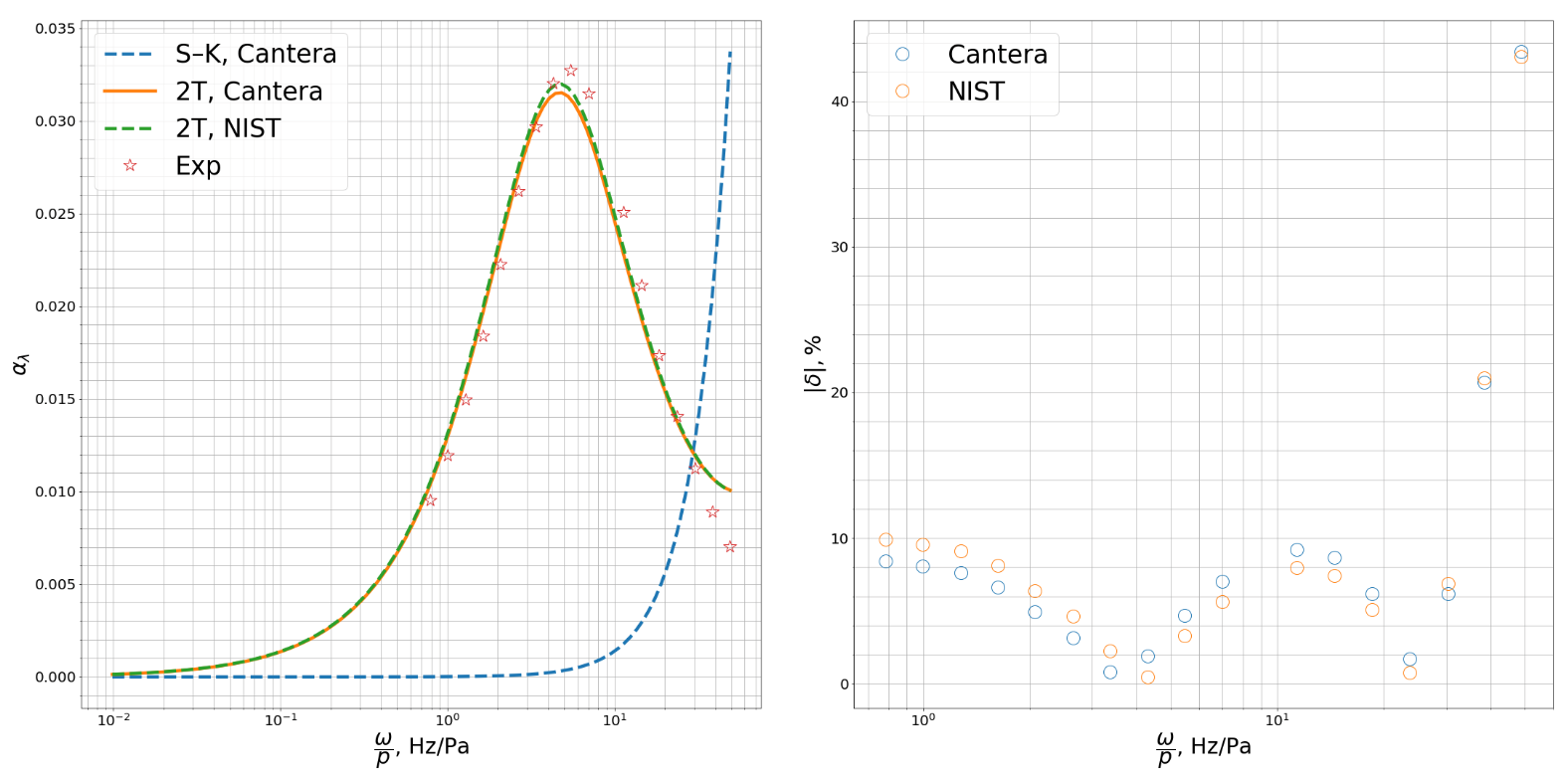 Fluids 08 00048 g005