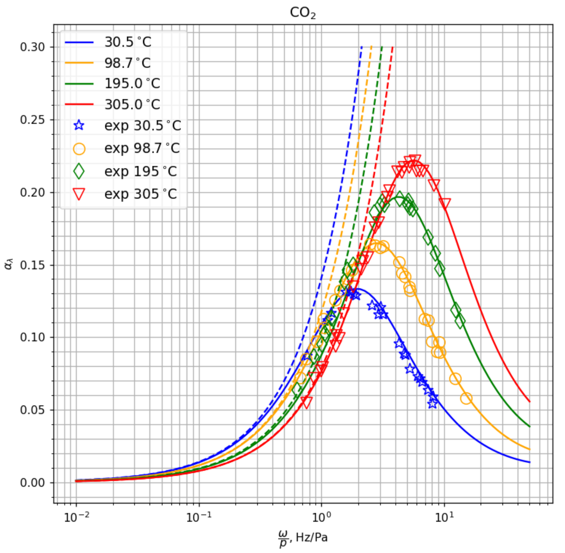 Fluids 08 00048 g007