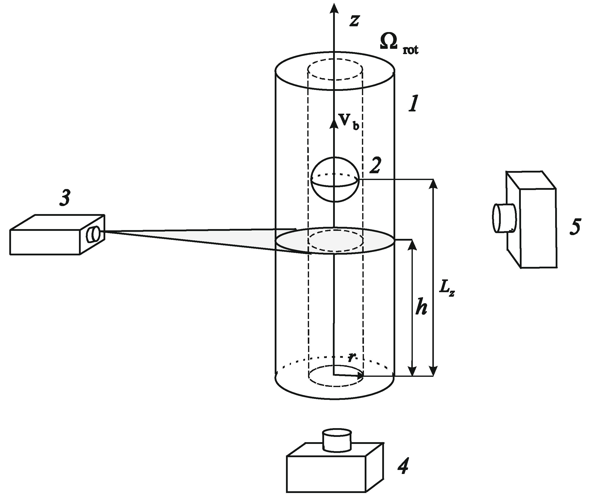 Fluids 08 00049 g001