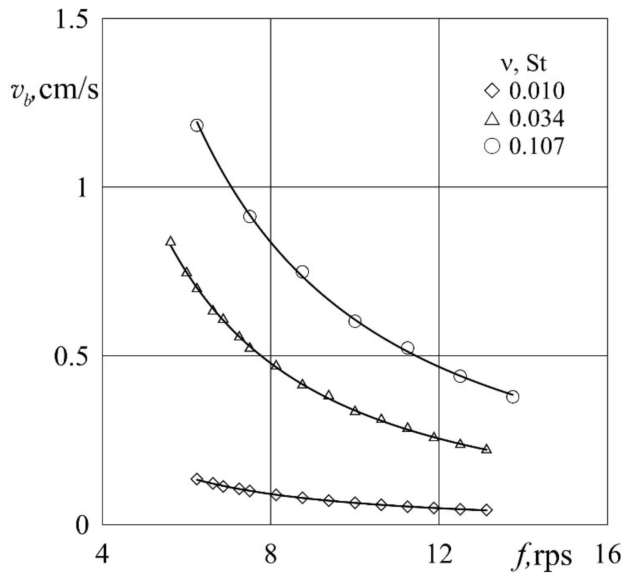 Fluids 08 00049 g002