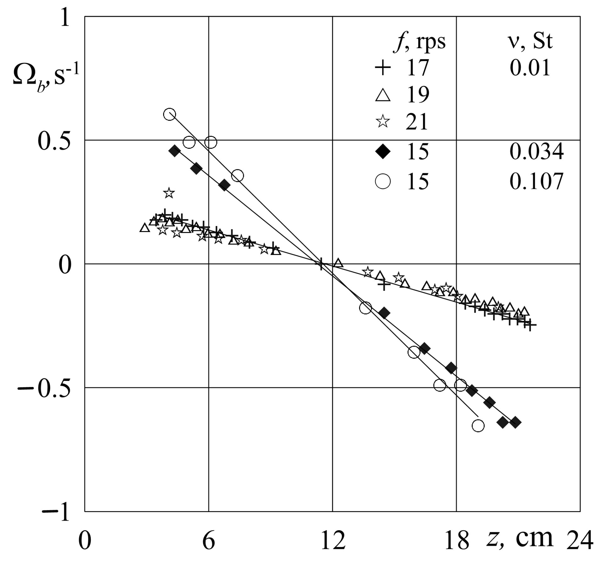 Fluids 08 00049 g004