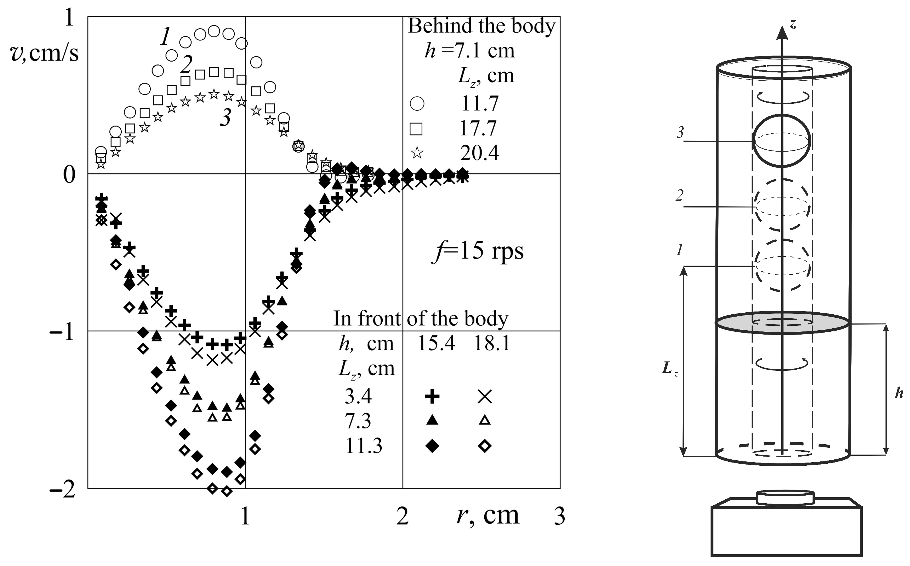 Fluids 08 00049 g007
