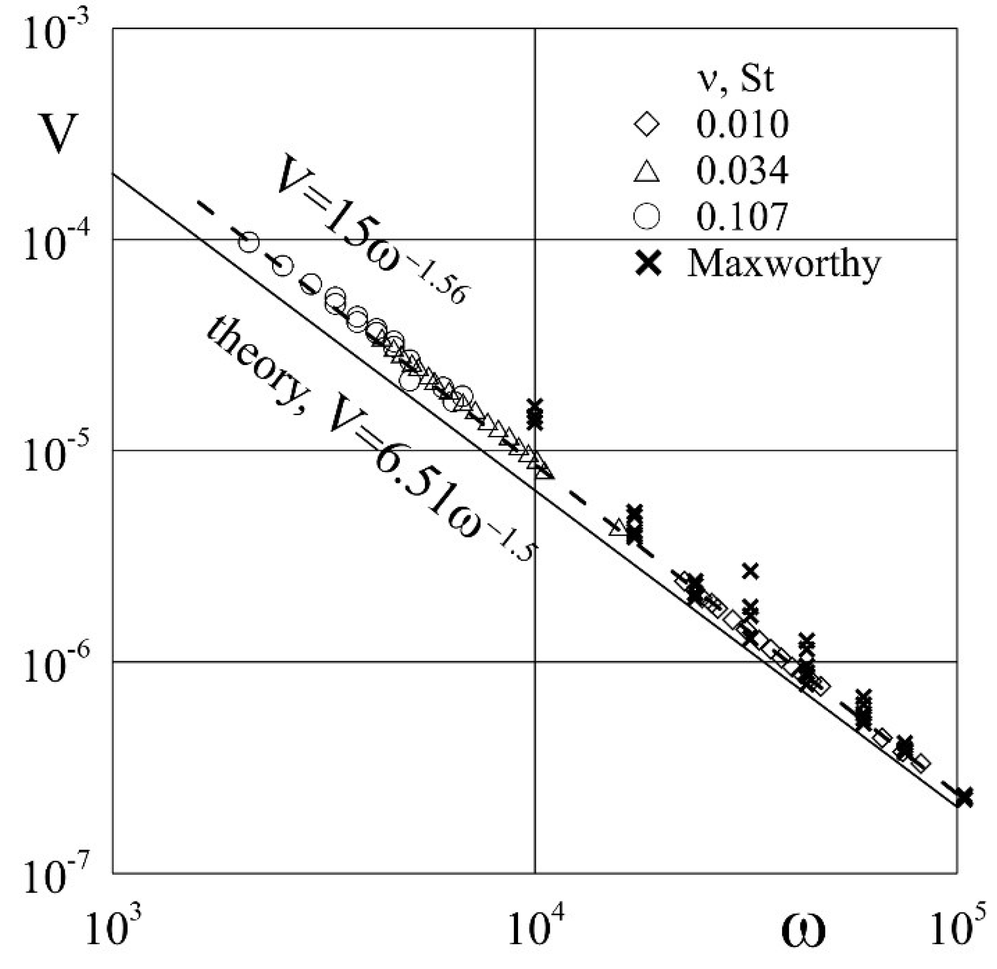 Fluids 08 00049 g008
