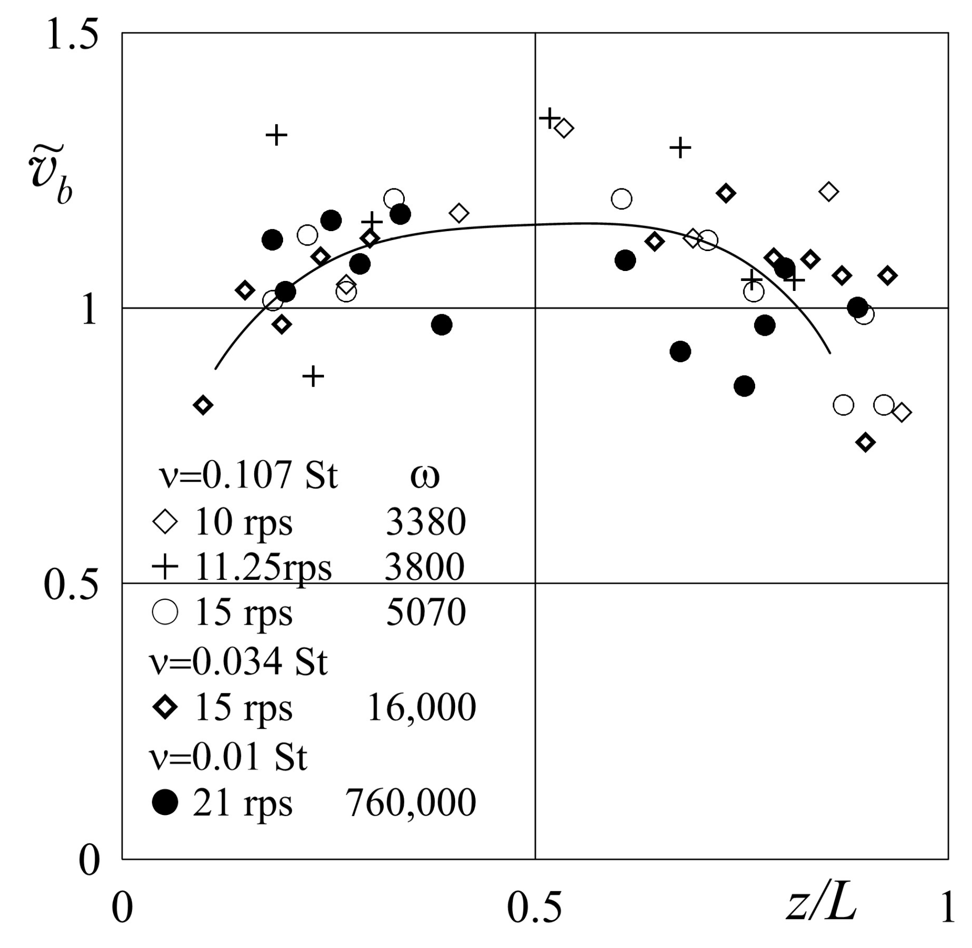 Fluids 08 00049 g009