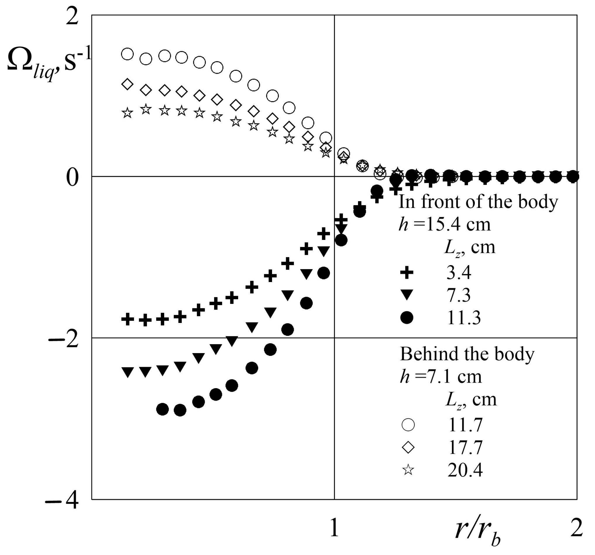 Fluids 08 00049 g010