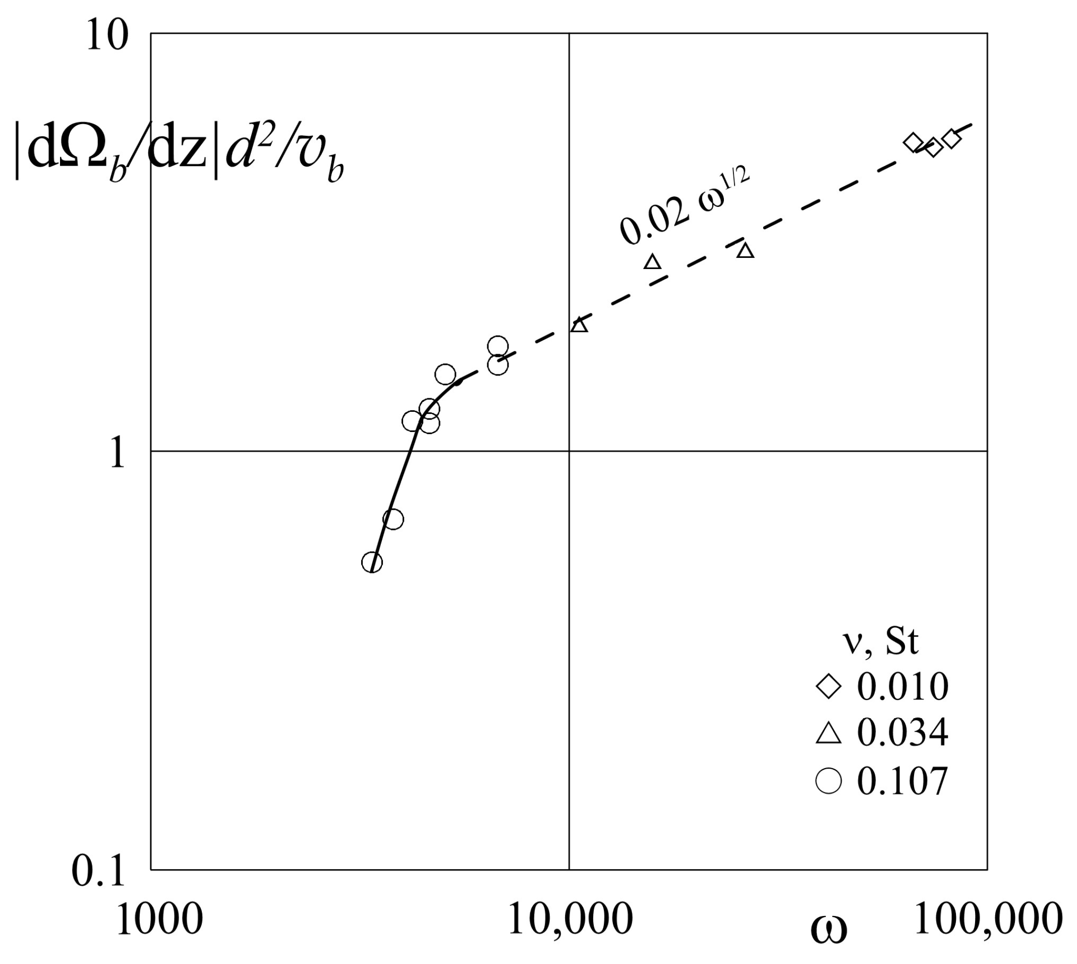 Fluids 08 00049 g011