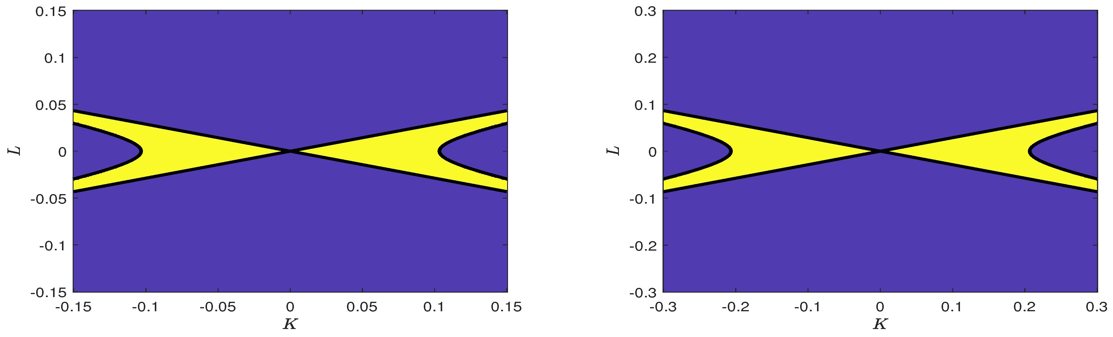 Fluids 08 00052 g001