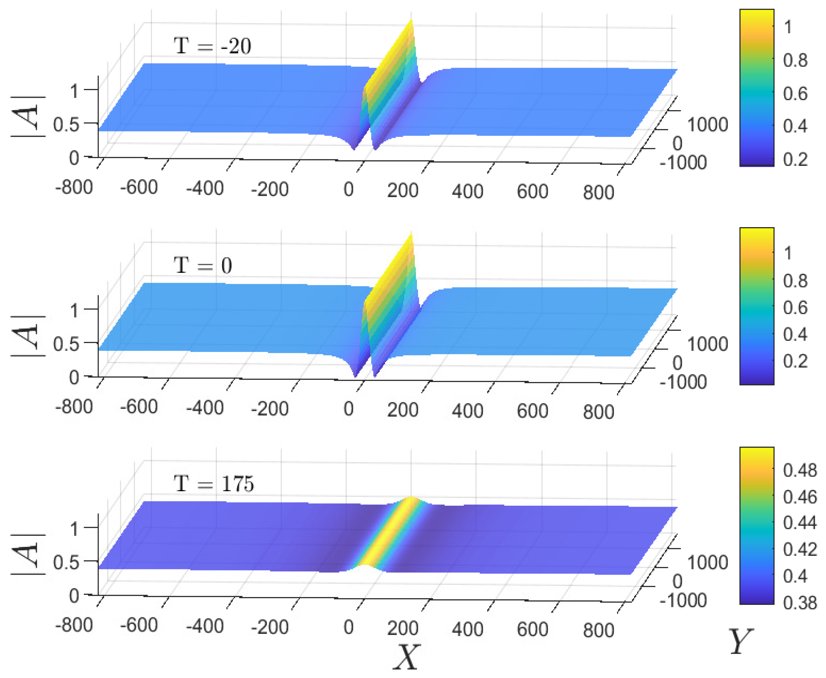 Fluids 08 00052 g003