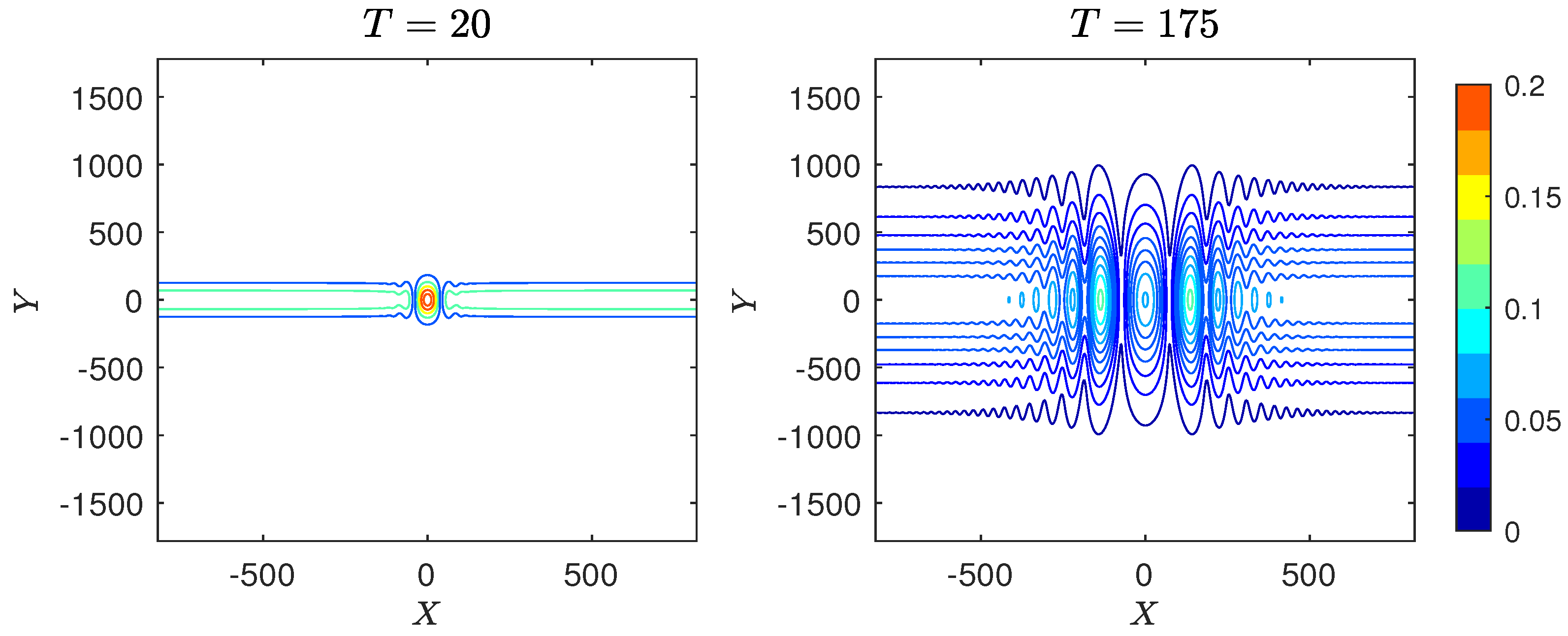 Fluids 08 00052 g005