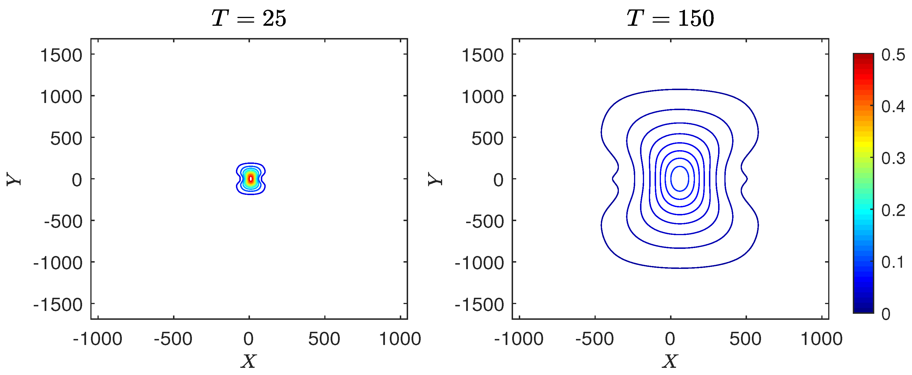Fluids 08 00052 g009