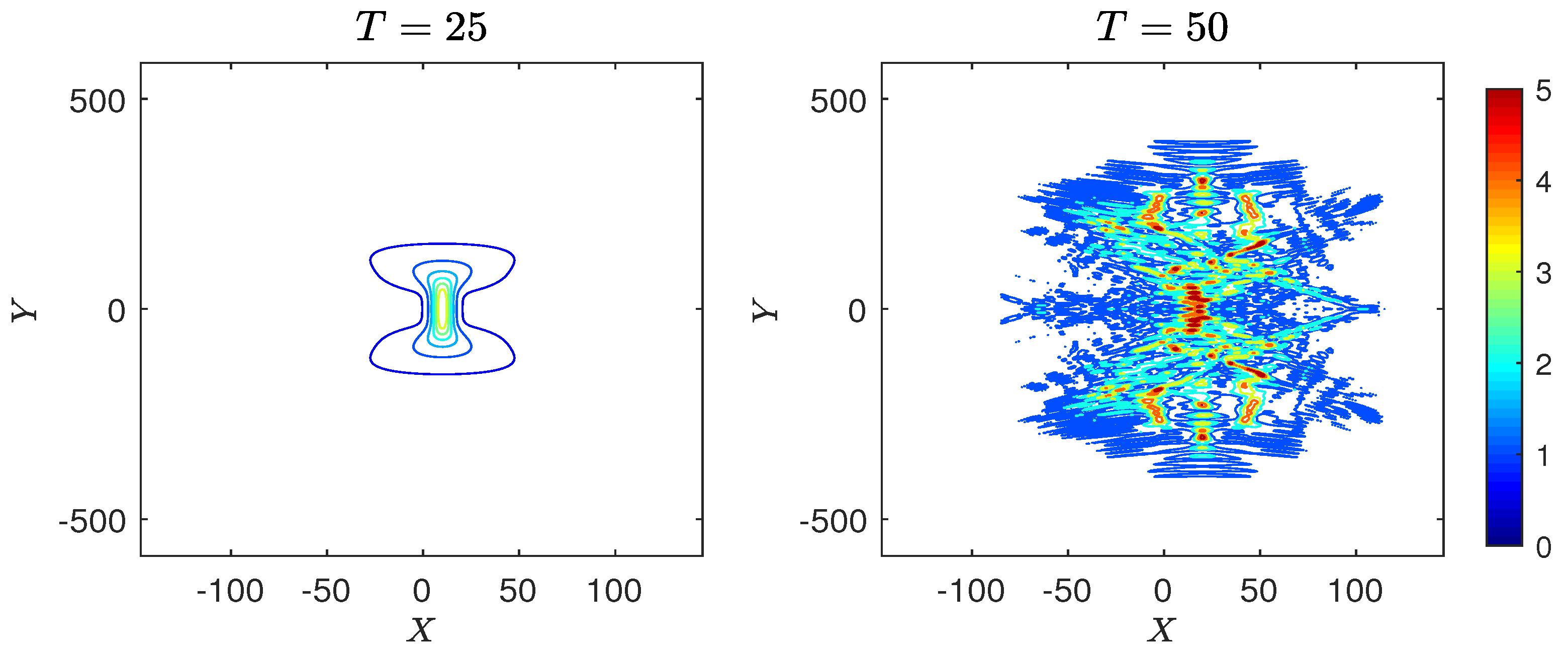 Fluids 08 00052 g010