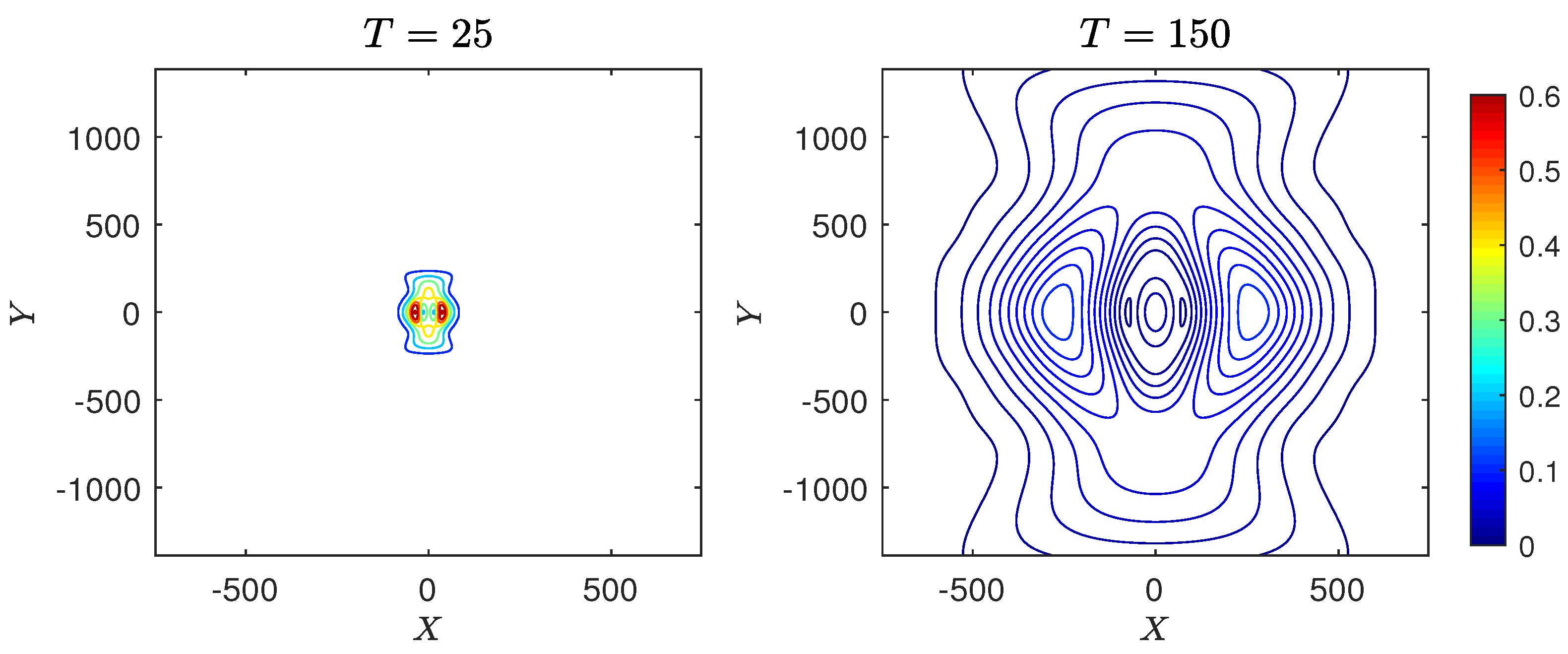 Fluids 08 00052 g012