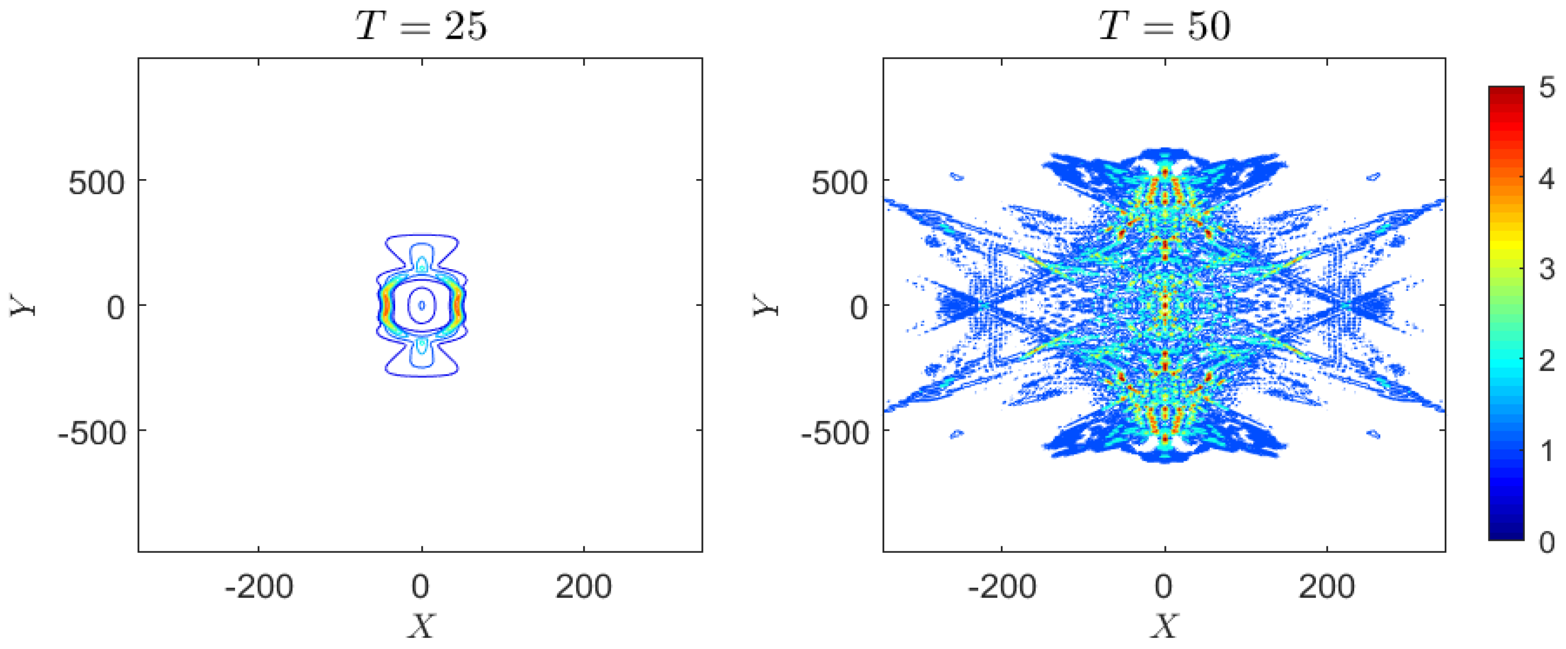 Fluids 08 00052 g013