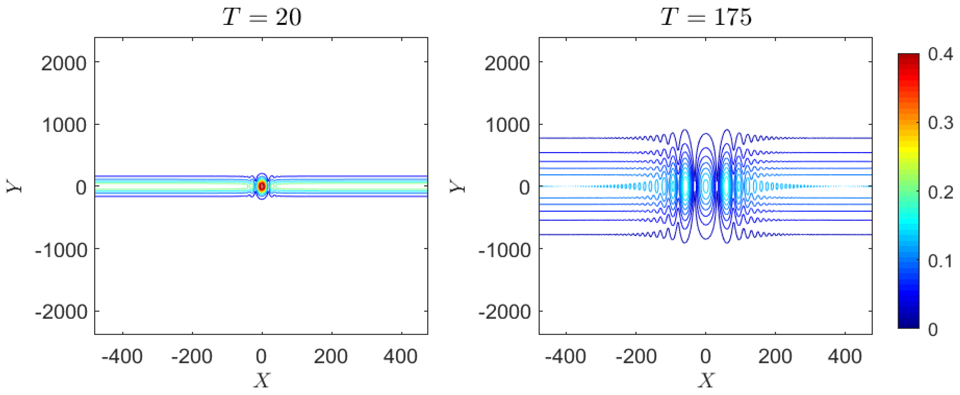 Fluids 08 00052 g019