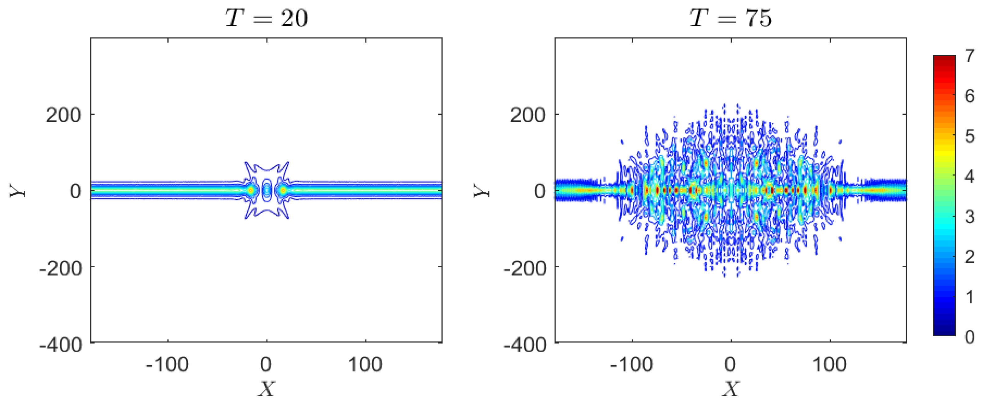 Fluids 08 00052 g020