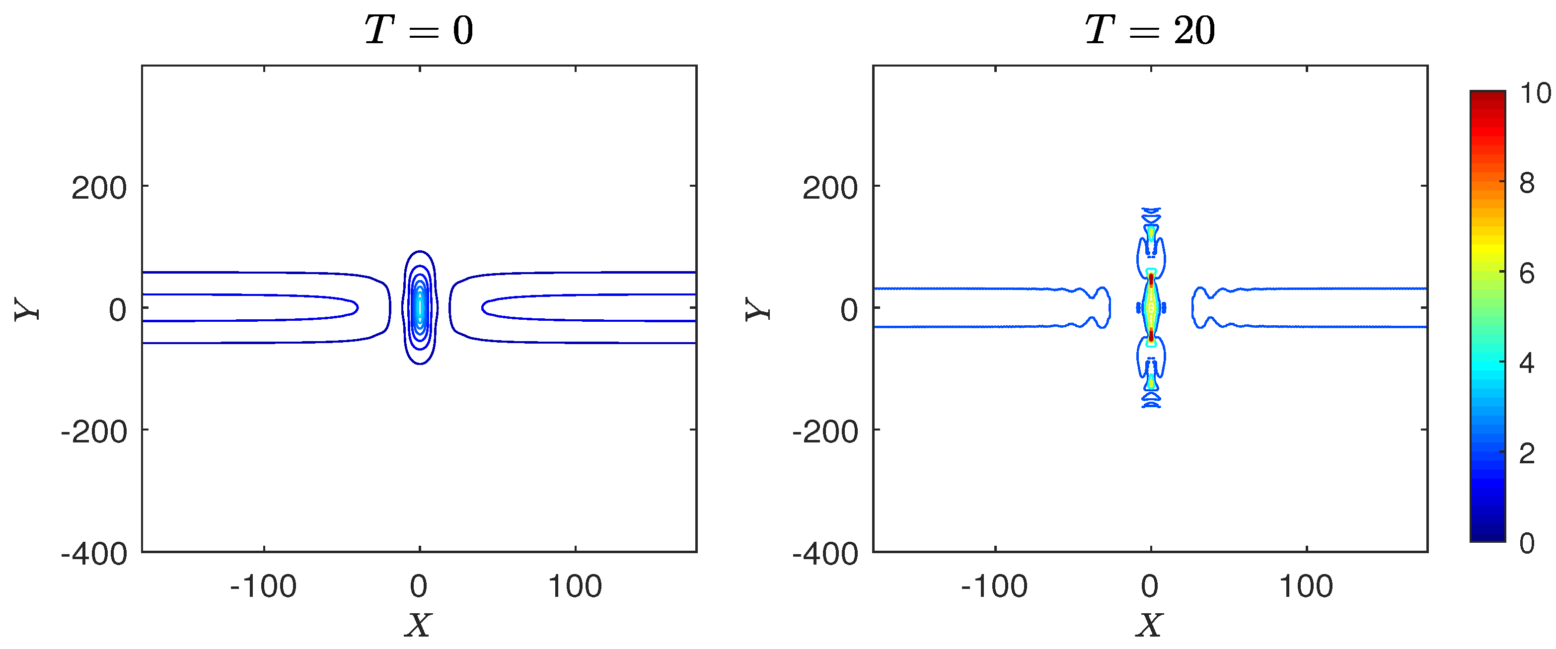 Fluids 08 00052 g022