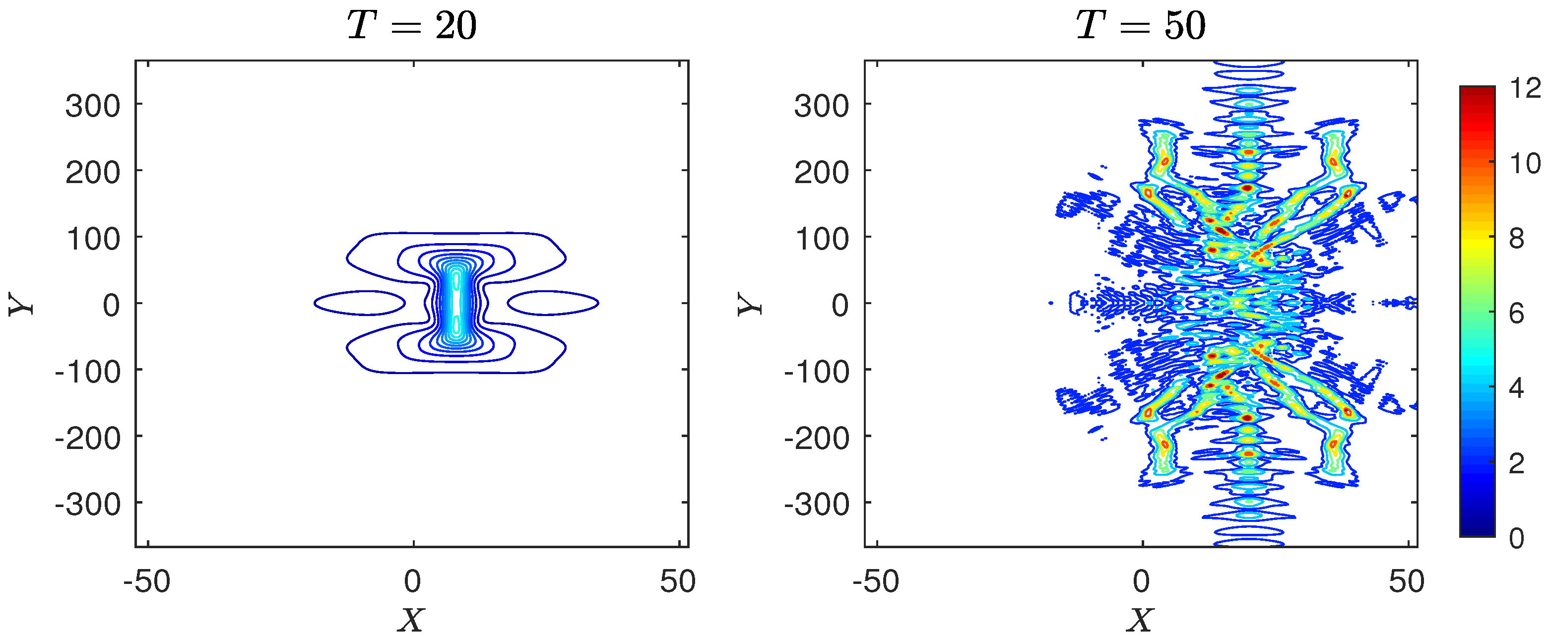 Fluids 08 00052 g025