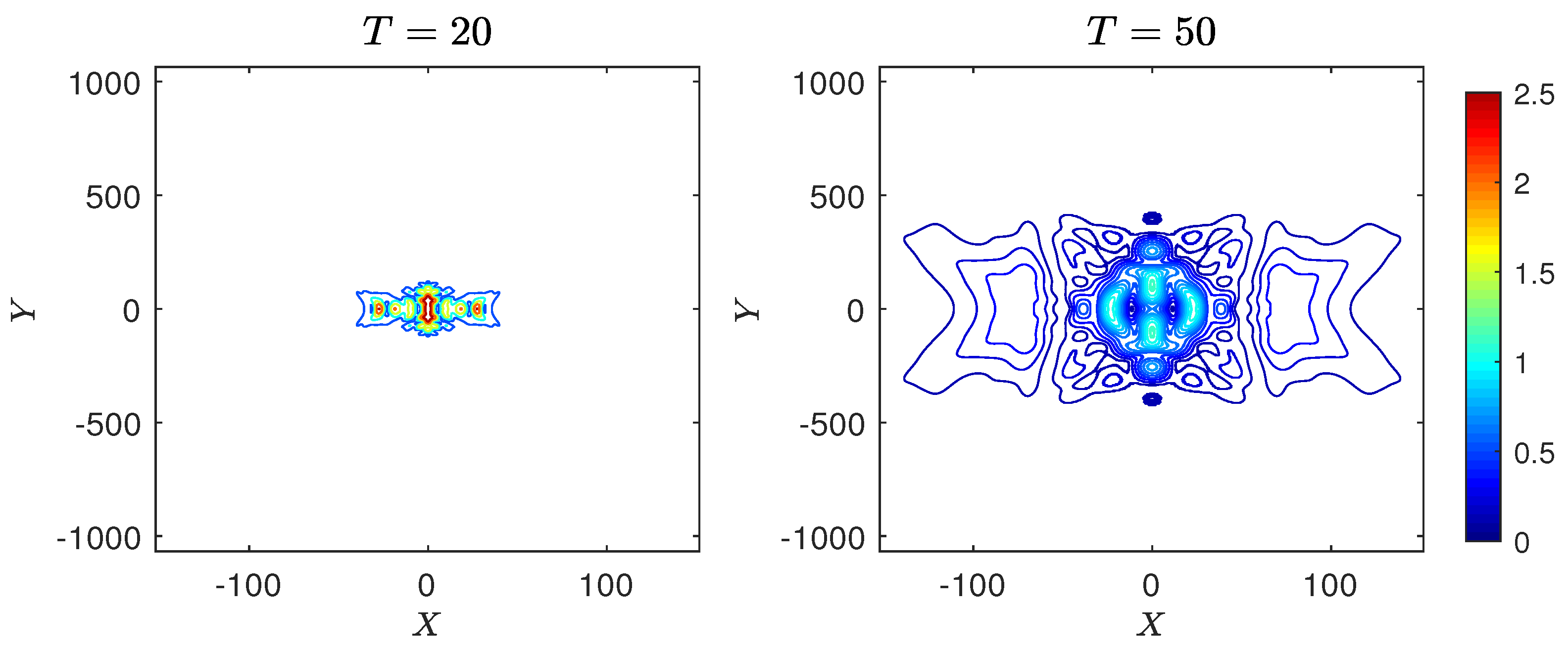 Fluids 08 00052 g027