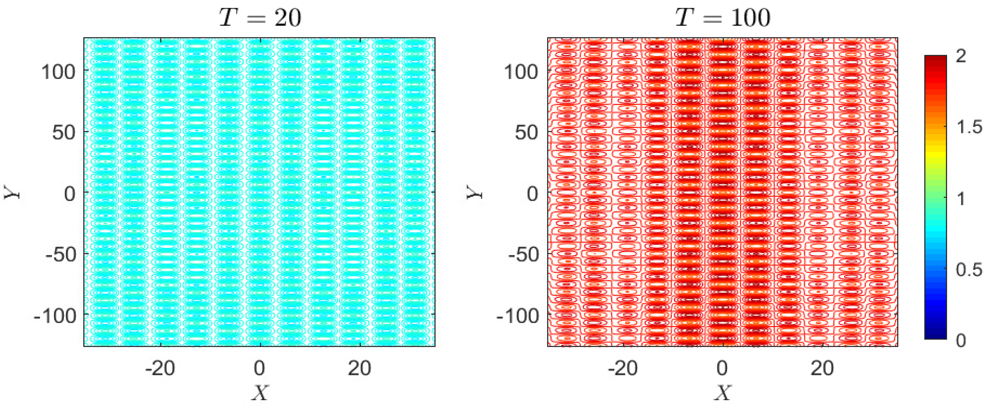Fluids 08 00052 g032