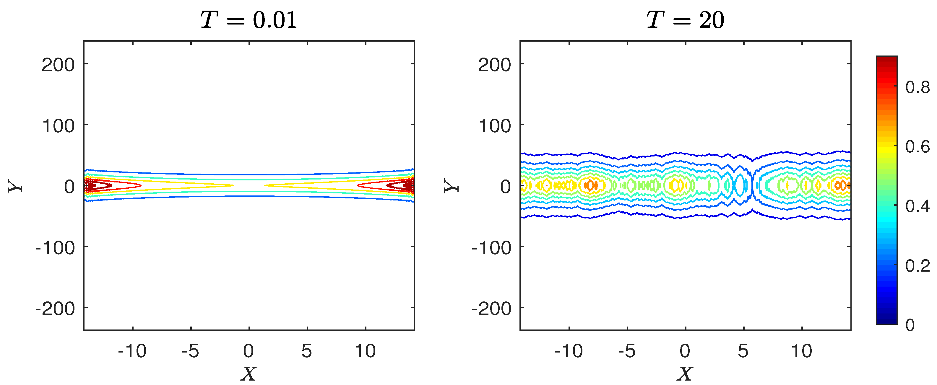 Fluids 08 00052 g036