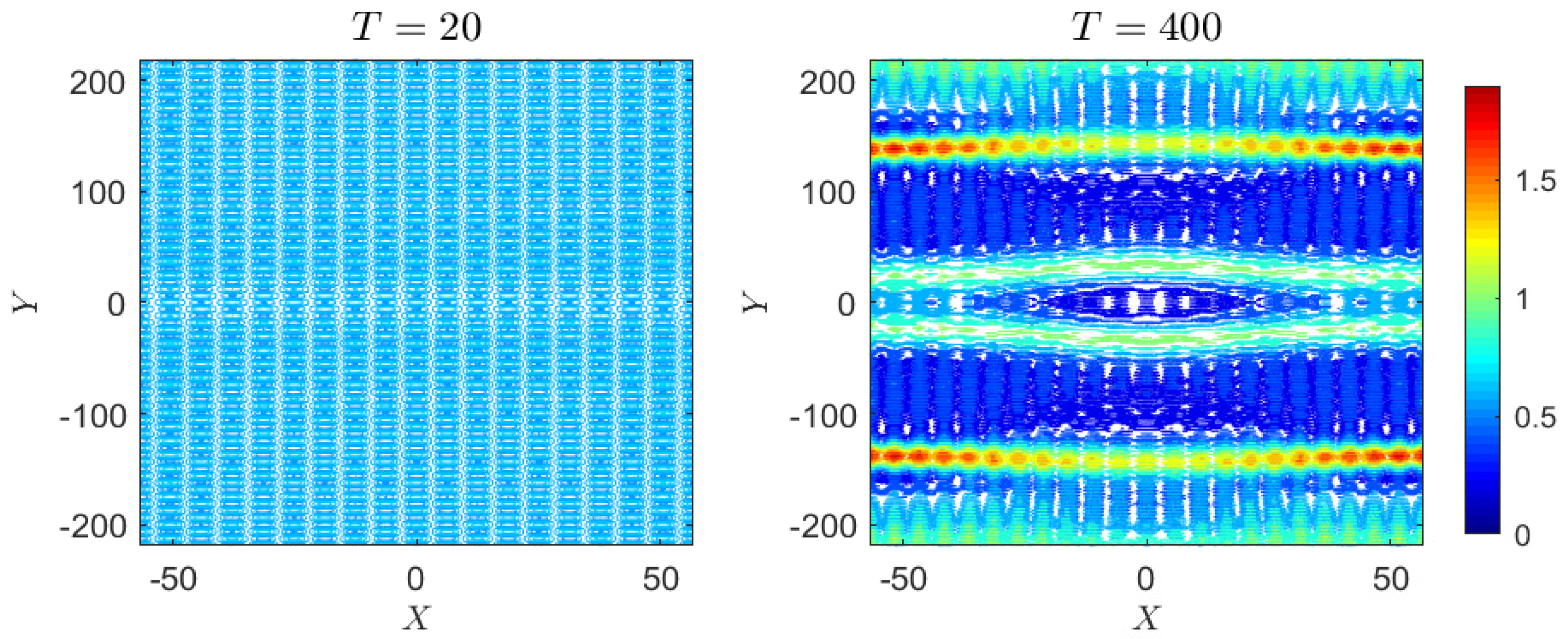 Fluids 08 00052 g041