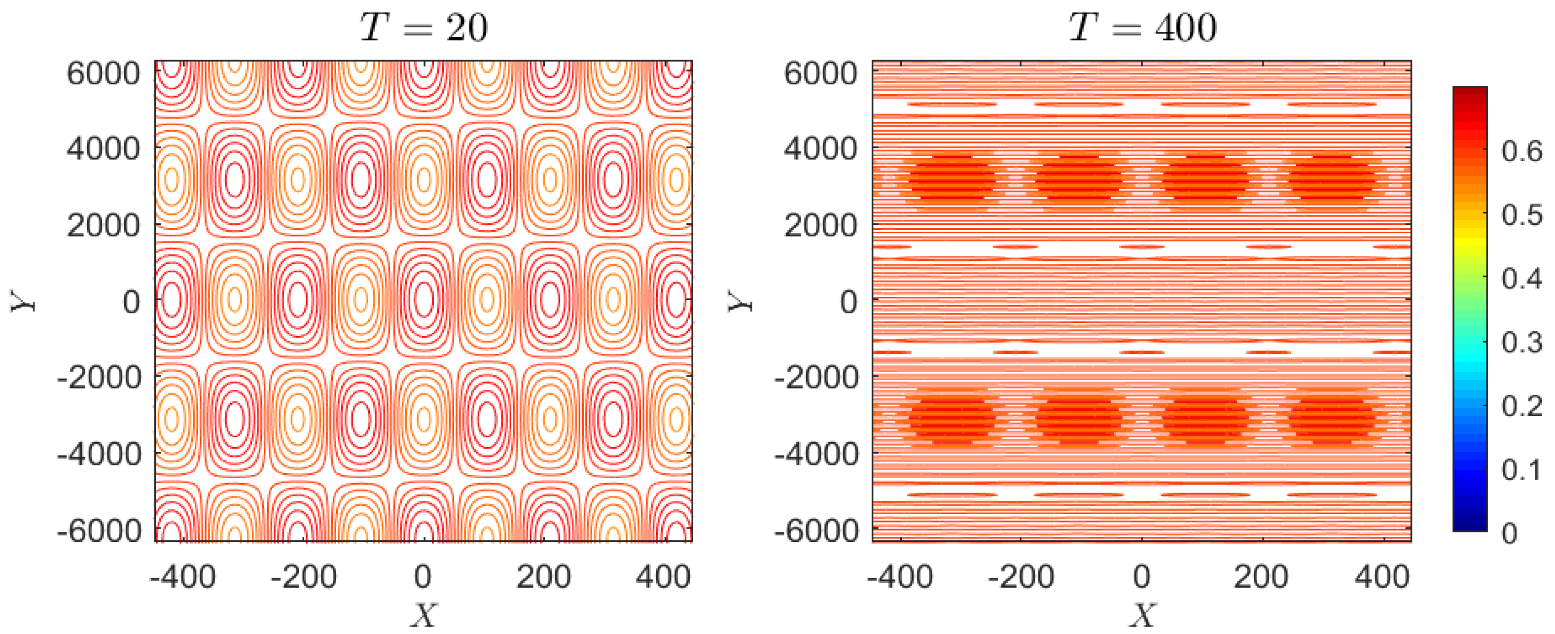 Fluids 08 00052 g042