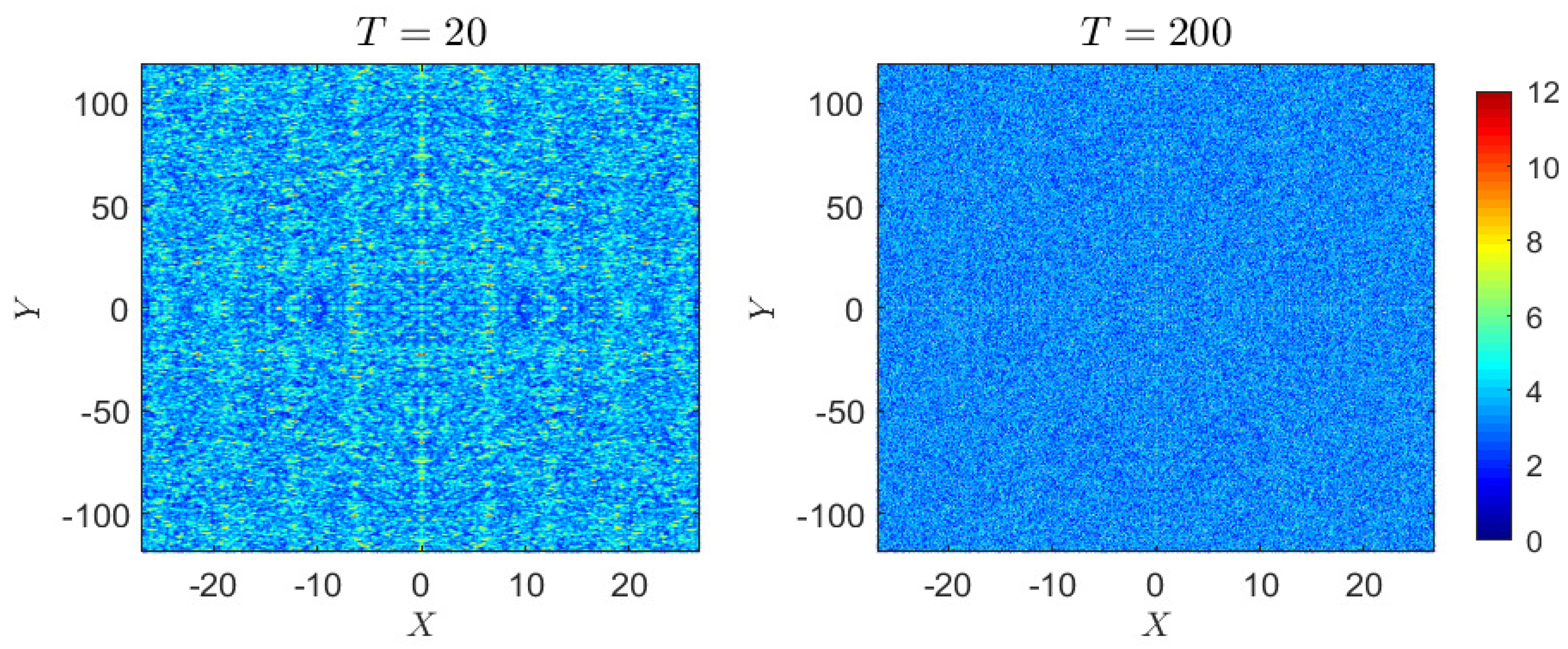 Fluids 08 00052 g043