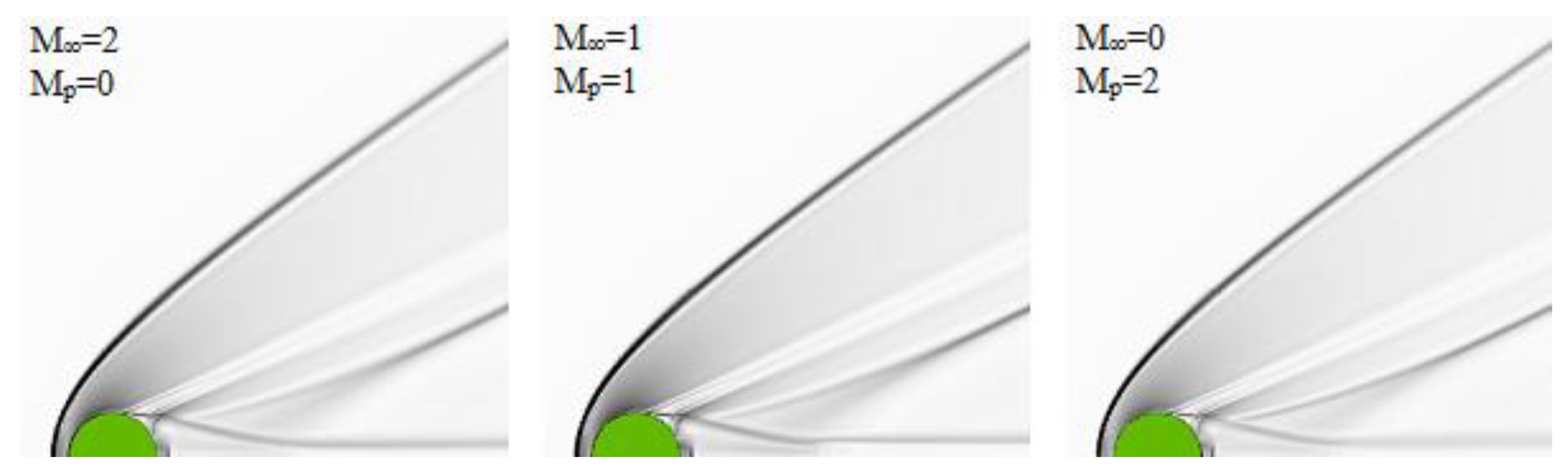 Fluids 08 00053 g005