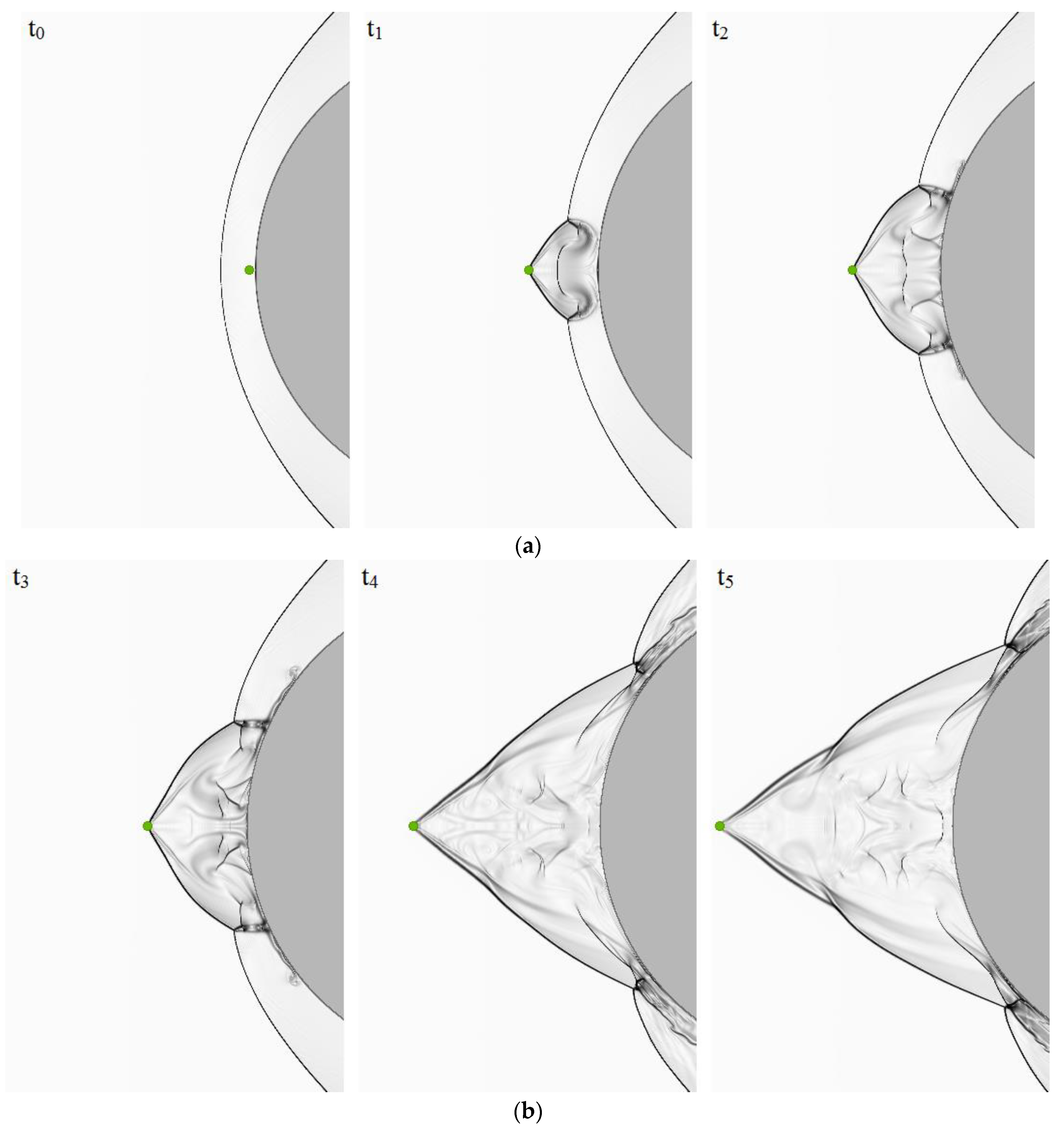 Fluids 08 00053 g007