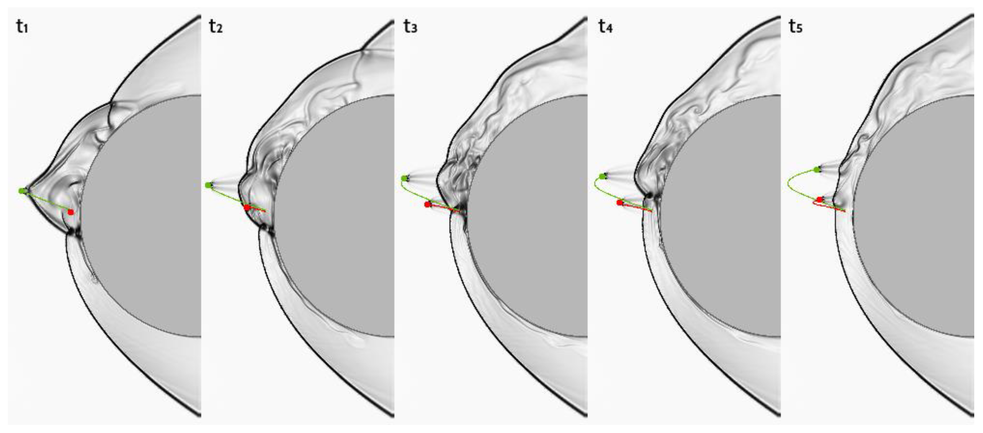 Fluids 08 00053 g009