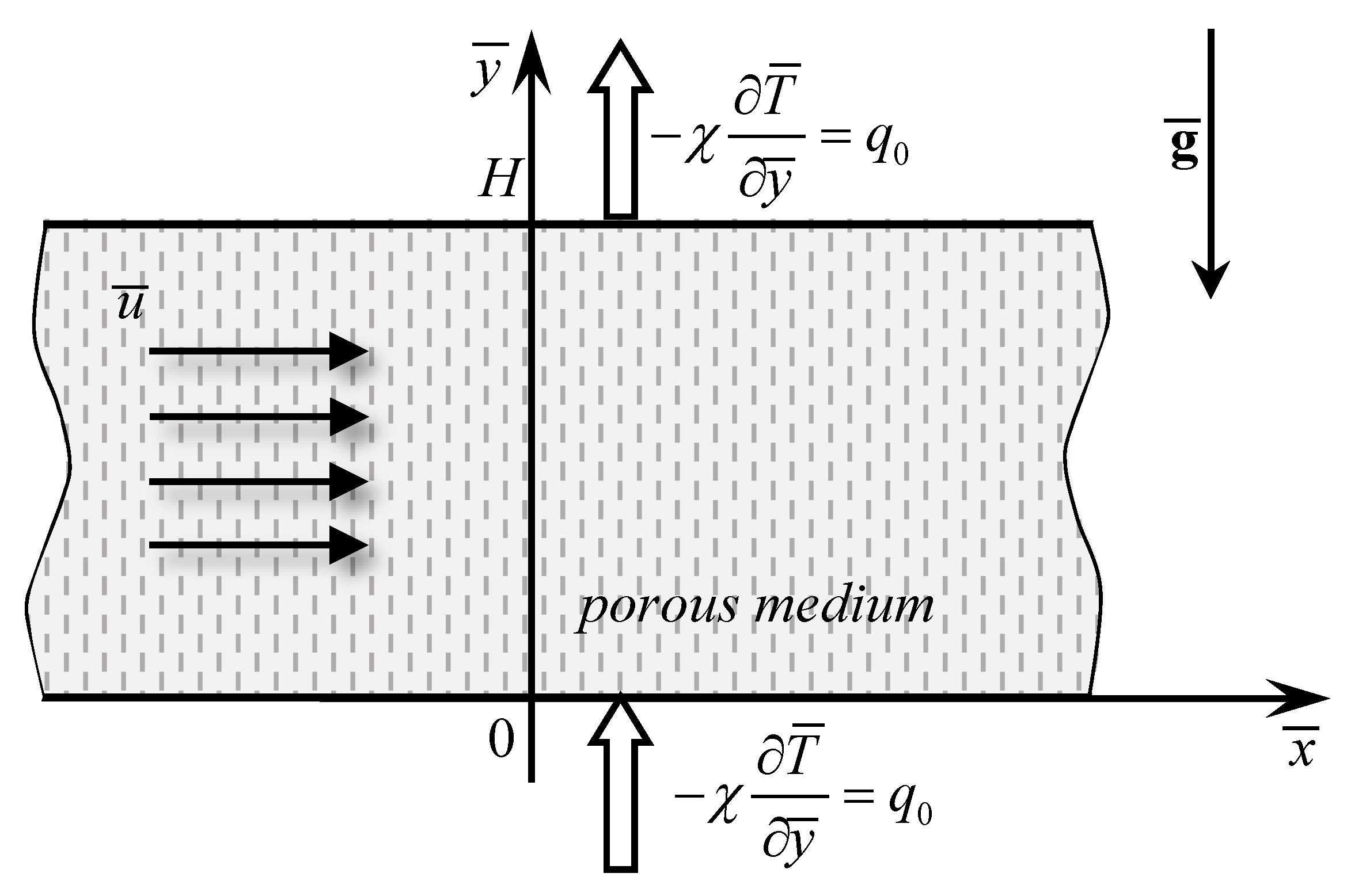 Fluids 08 00054 g001