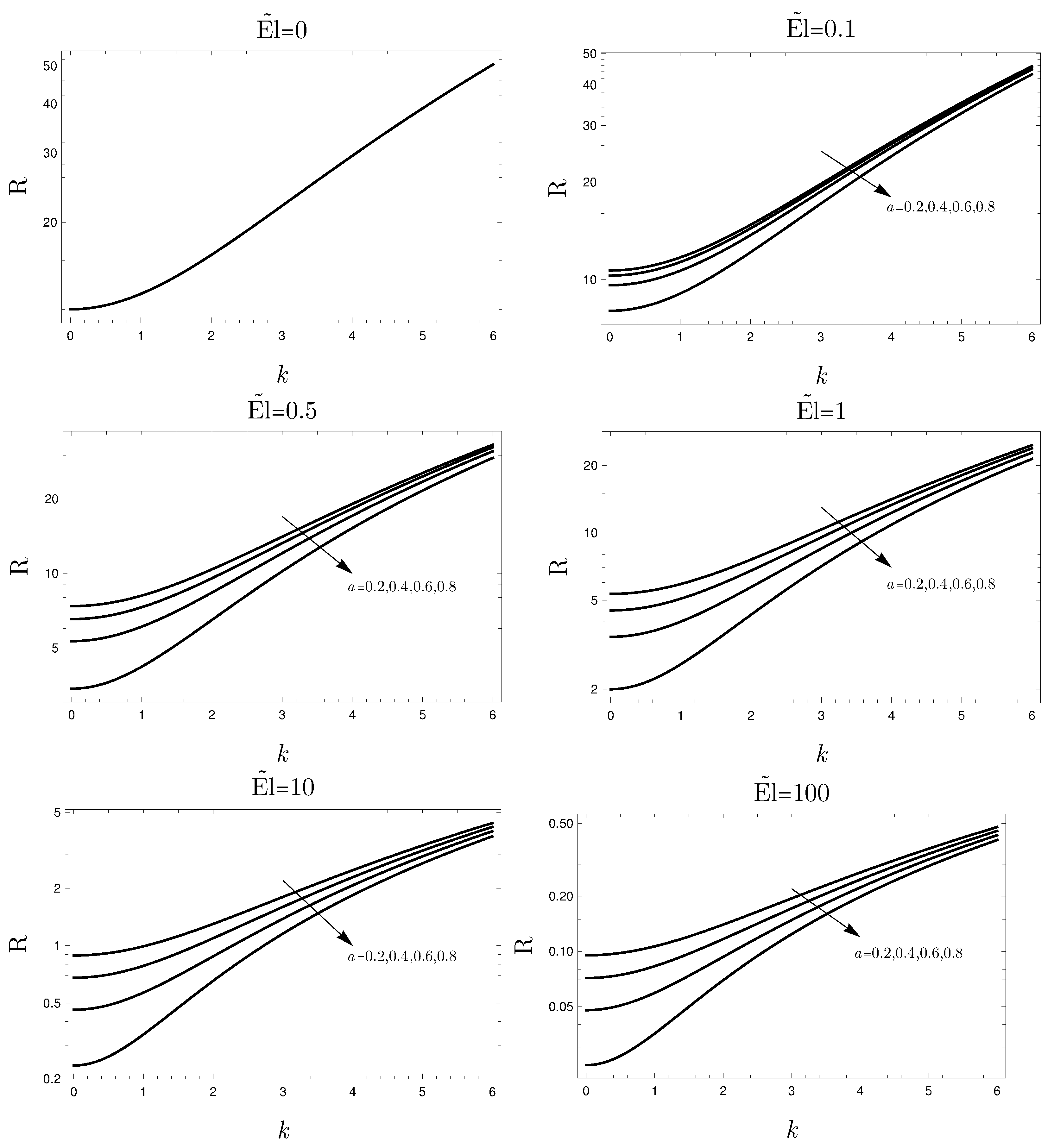 Fluids 08 00054 g002