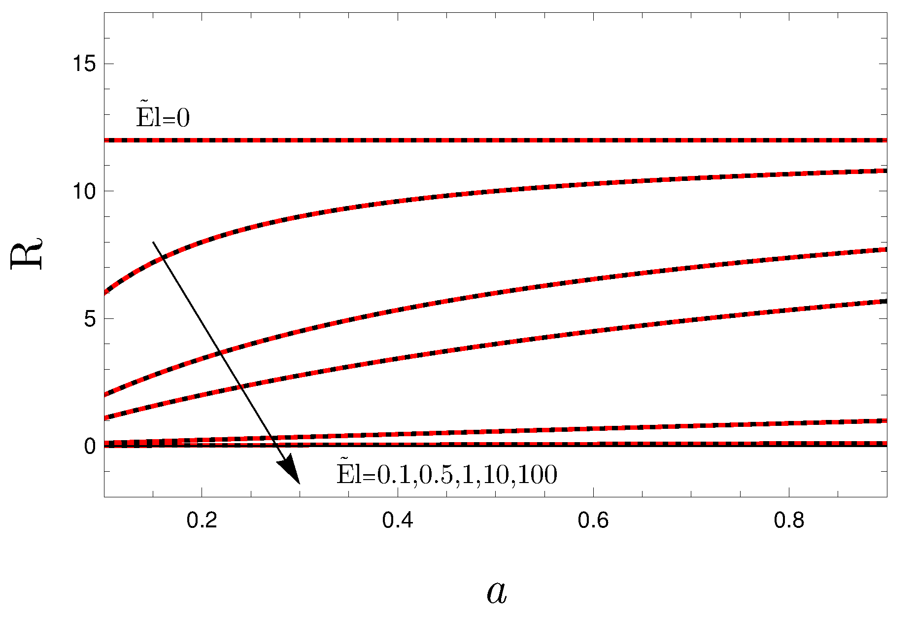 Fluids 08 00054 g003