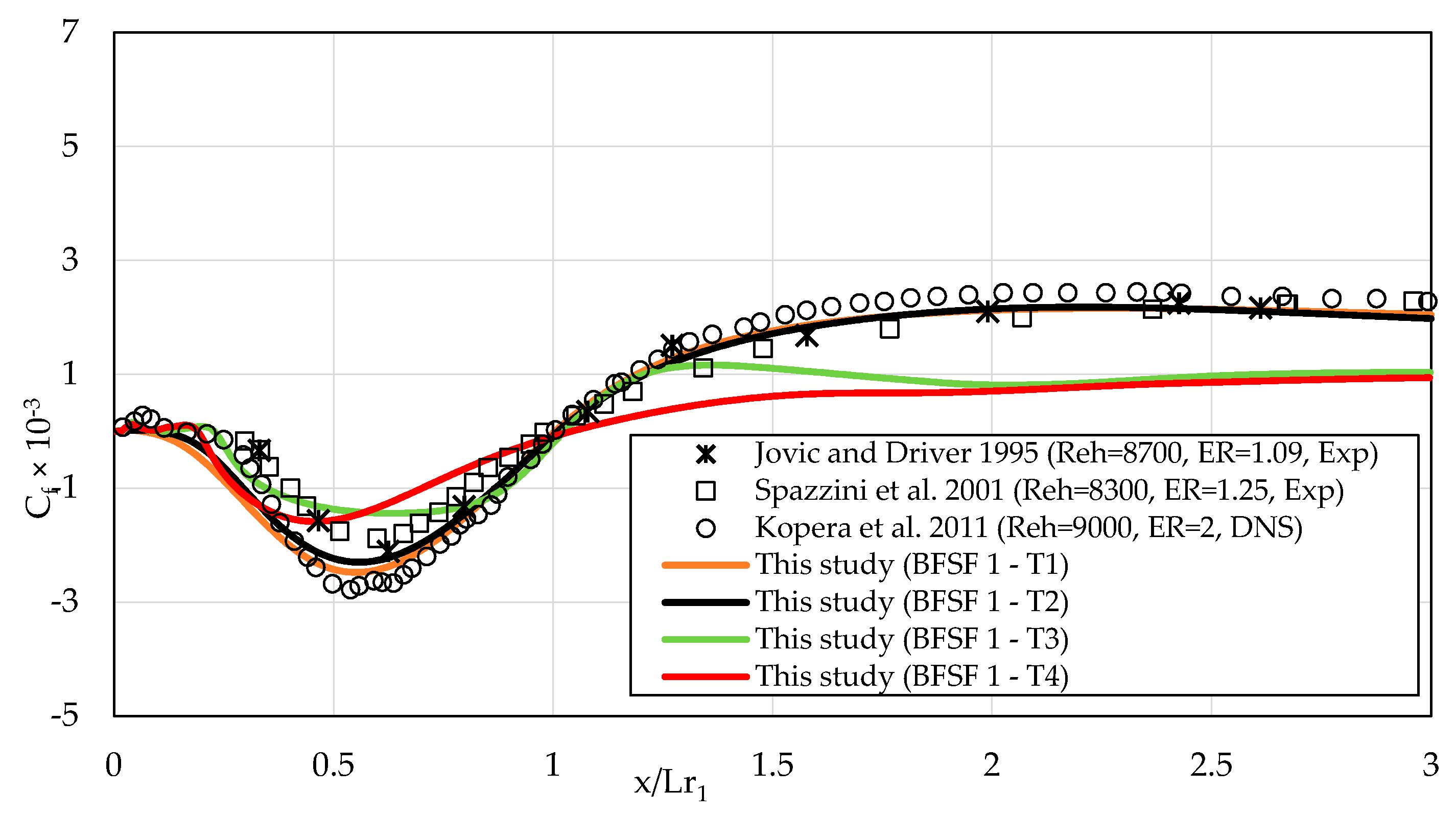 Fluids 08 00055 g011