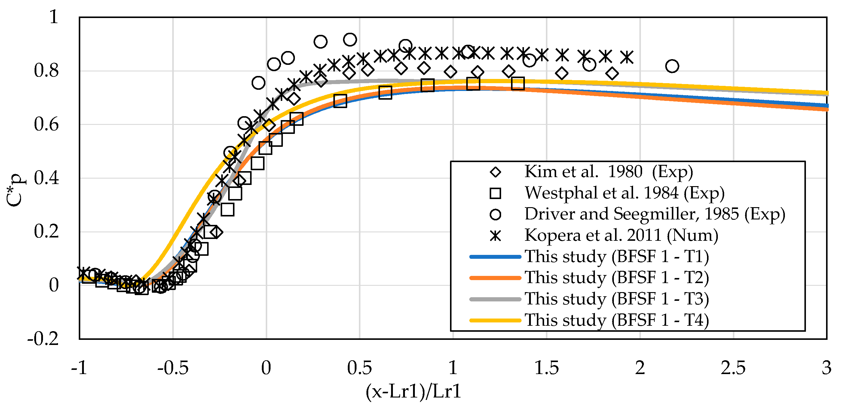Fluids 08 00055 g013