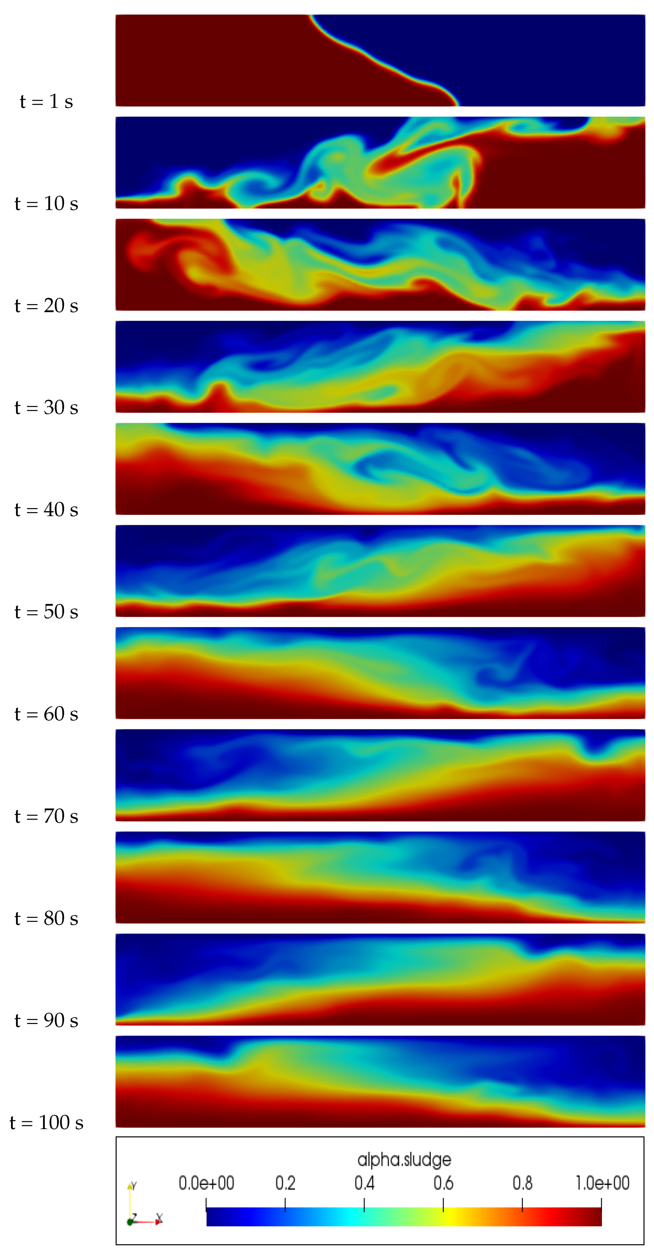 Fluids 08 00057 g003